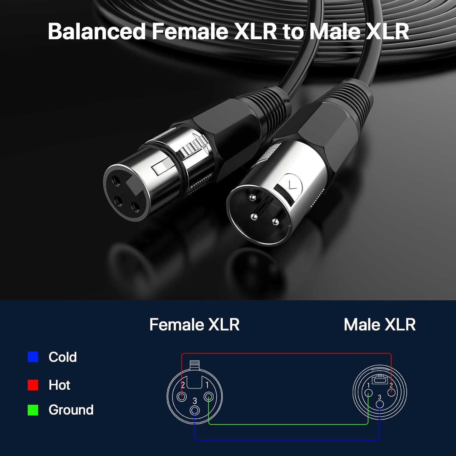 EBXYA XLR Cable 25ft 10 Packs - Balanced Microphone Cable with 3-Pin XLR Male to Female Mic Speaker Cable, Black