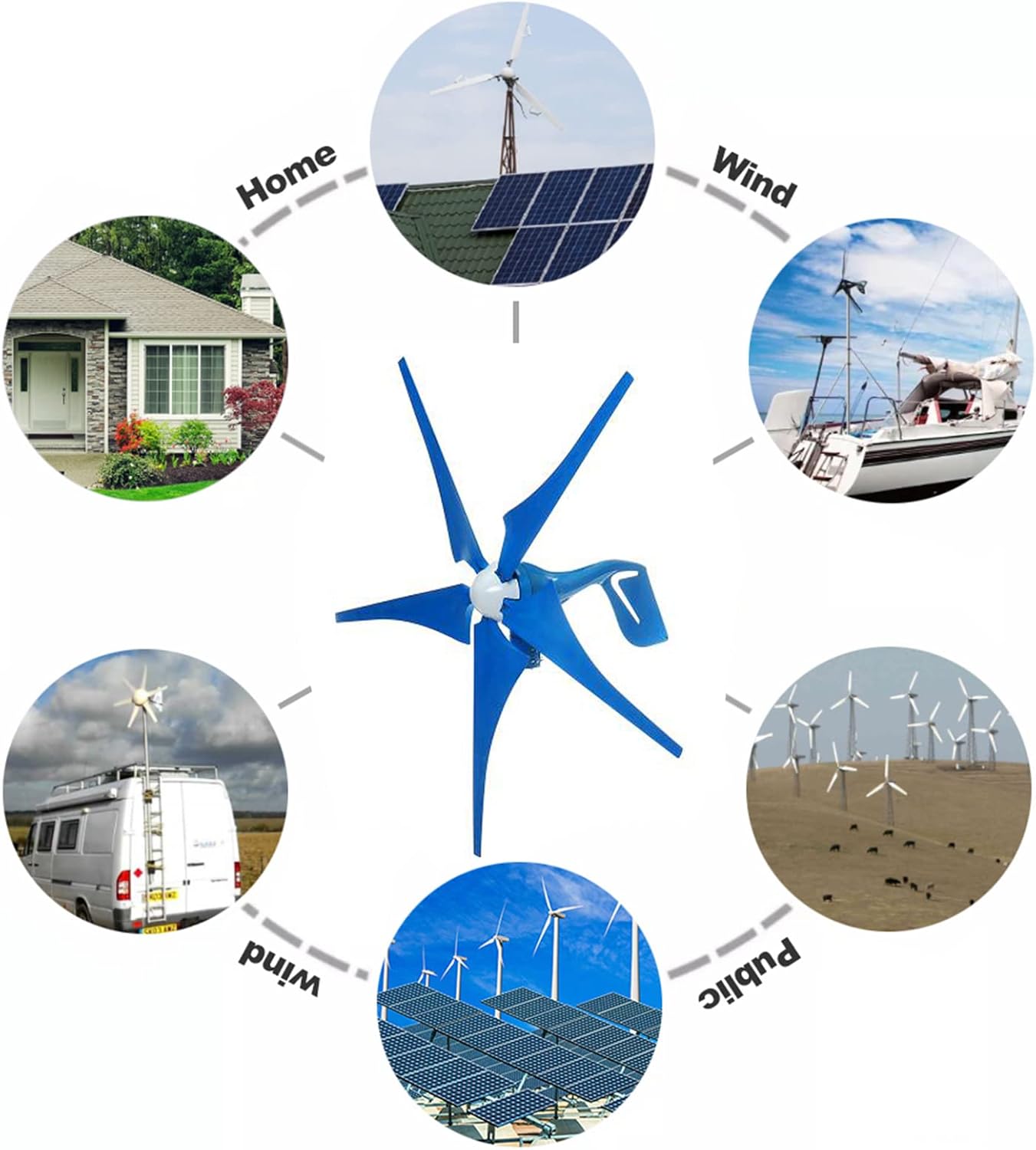 6000W Wind Power Generator Kit with 5 Blades for Marine RV Home Windmill Generator System Vertical Axis Wind Turbines Motor with MPPT Controller