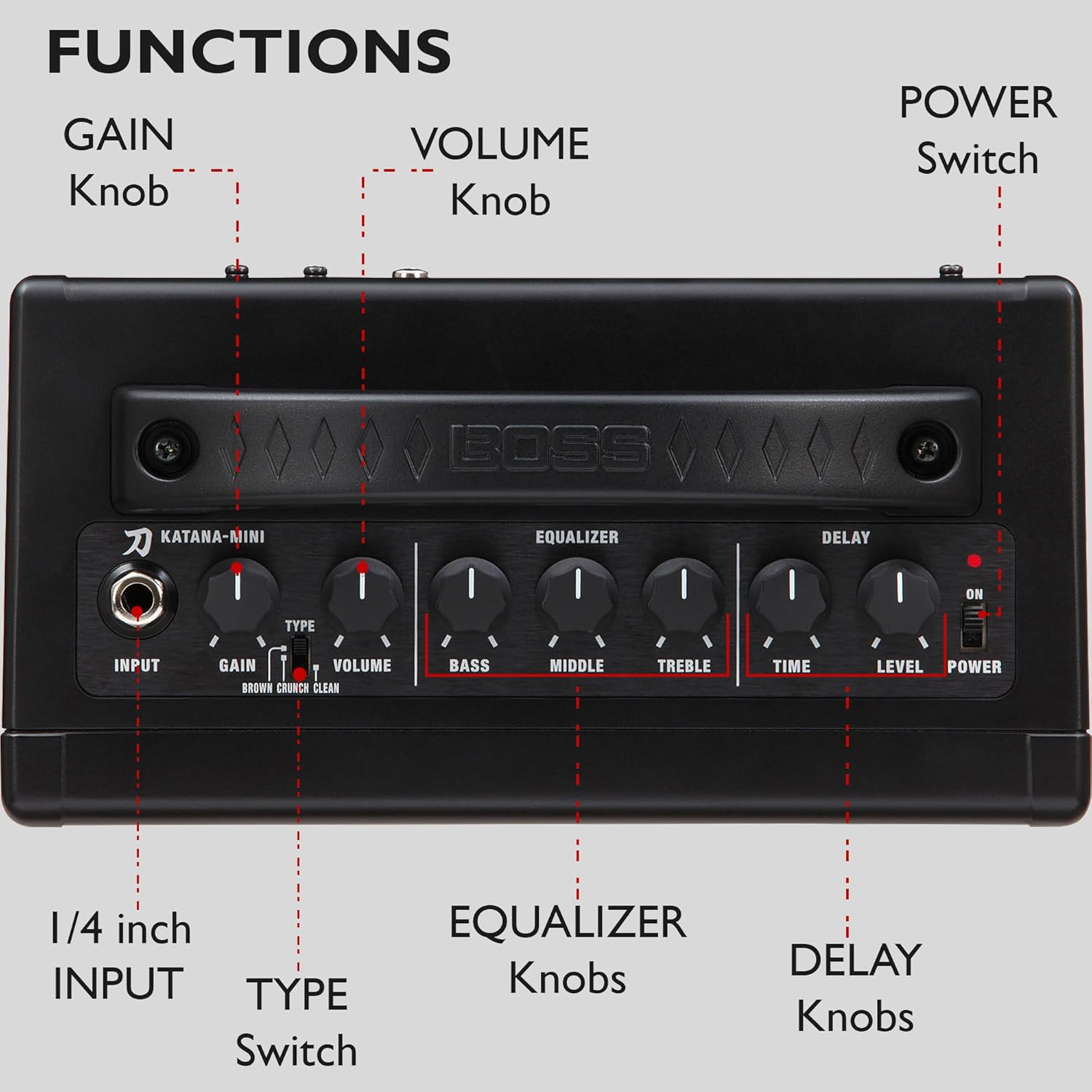Boss Katana Mini Guitar Amplifier Bundle with Gearlux Power Supply, Instrument Cable, Austin Bazaar Exclusive 24-Pack Picks, and Polishing Cloth