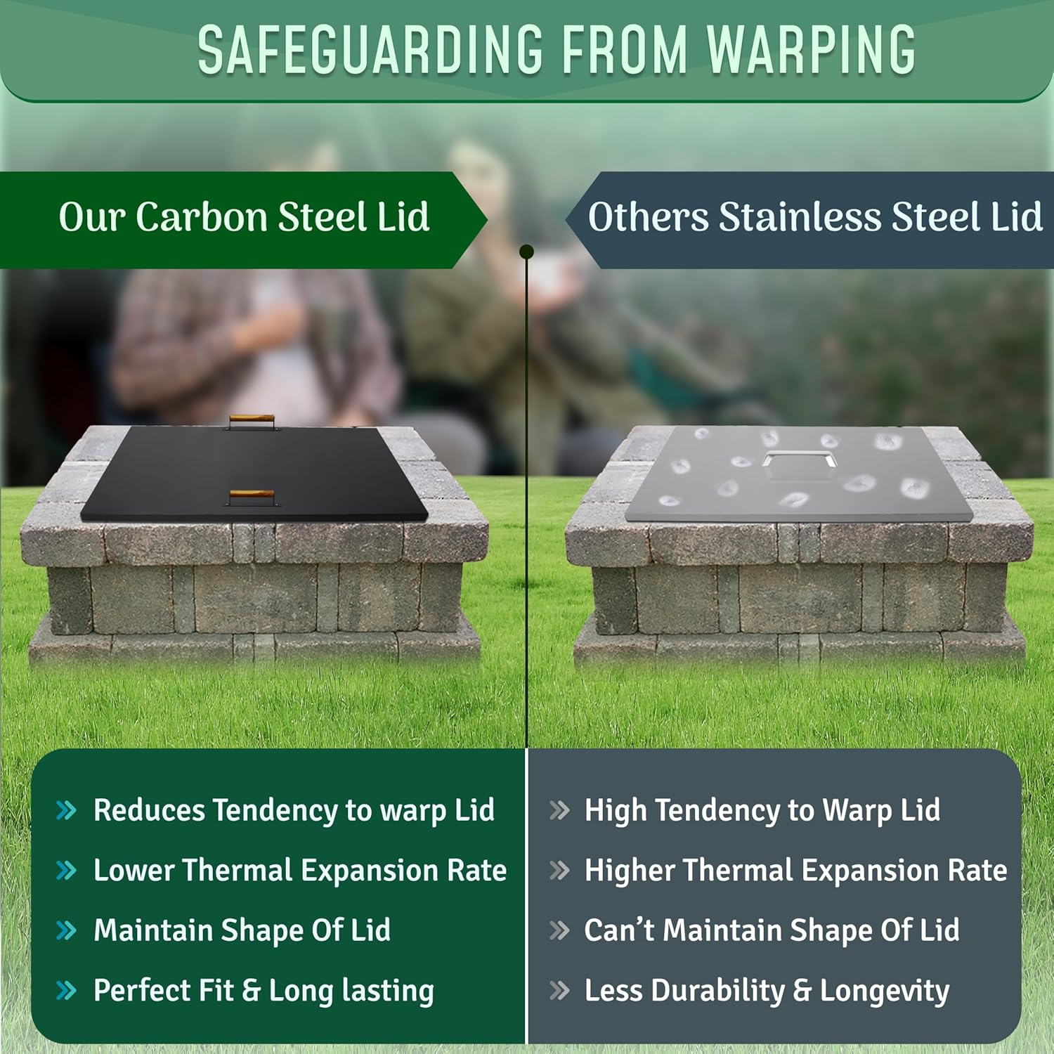 FEBTECH Steel Fire Pit Lid - 42 x 42 Inch - Fire Pit Snuffer Lid - FirePit Cover Square - Drop-in Burner FirePit Pan Lid - 1.5 mm Thickness for Outdoor