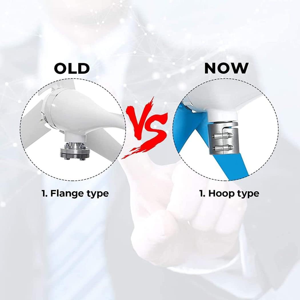 LiuSj JUnSt 10000W Wind Turbine Generator Kit, with Controlle 3 Blades Home Wind Turbines Kit for Home Camping(Blue)