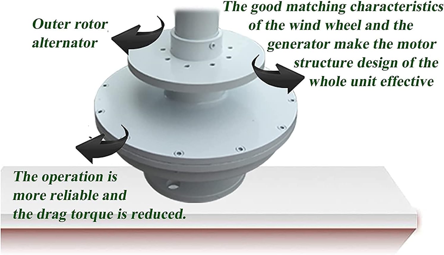 9000W Wind Turbines Generator Wind Generator with Charge Controller Windmill Energy Turbines Wind Turbine Energy Generators-Black