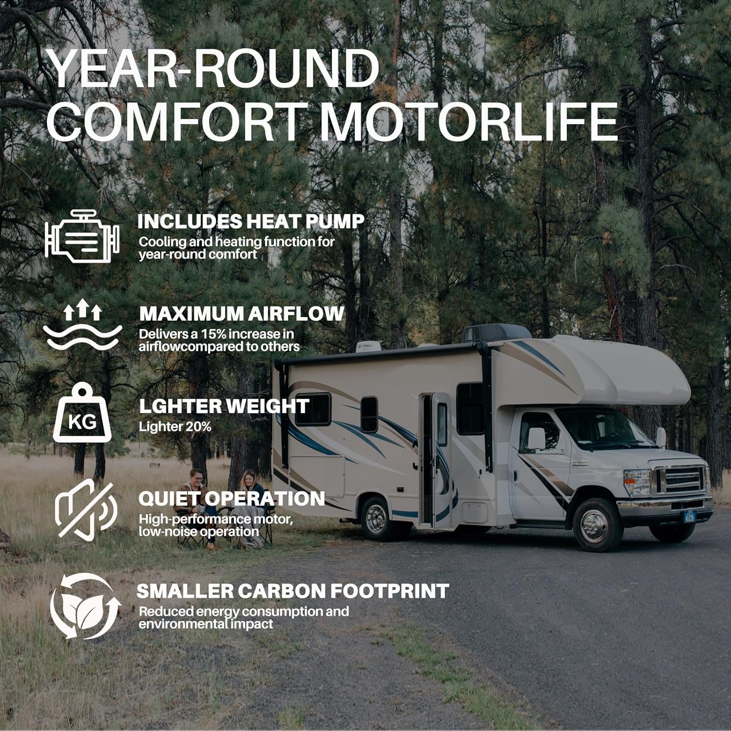 Low-Noise 12V Van AC Unit Roof RV Air Conditioner Heater Combo, 12 Volt Rooftop A/C Unit, Heating & Cooling for Camper, Truck, Trailer, Boat