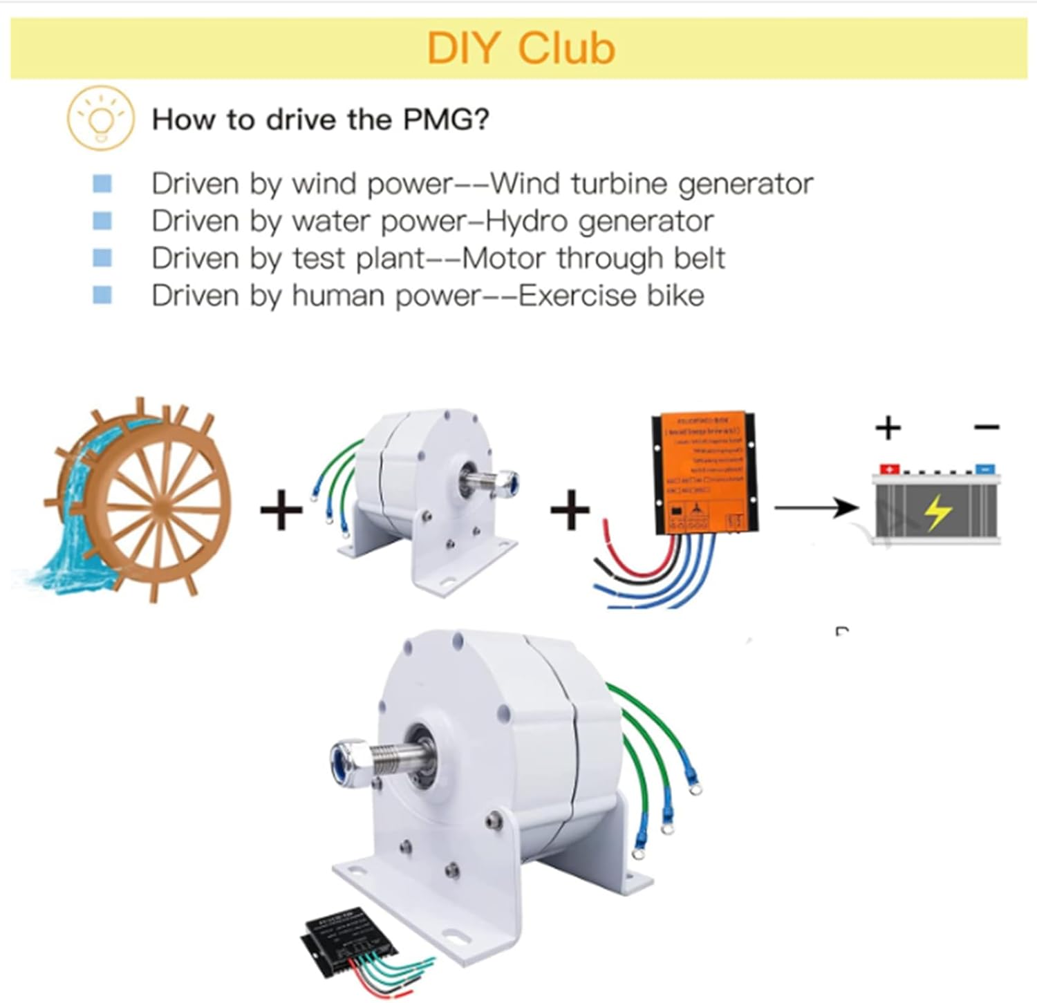 220V,BAOJUHUIKANG Permanent Magnet Generator 100W-14000W, 12V-220V 3 Phase AC Wind Turbine Generator with Base, for DIY Wind Turbine Blade Controller 14000W