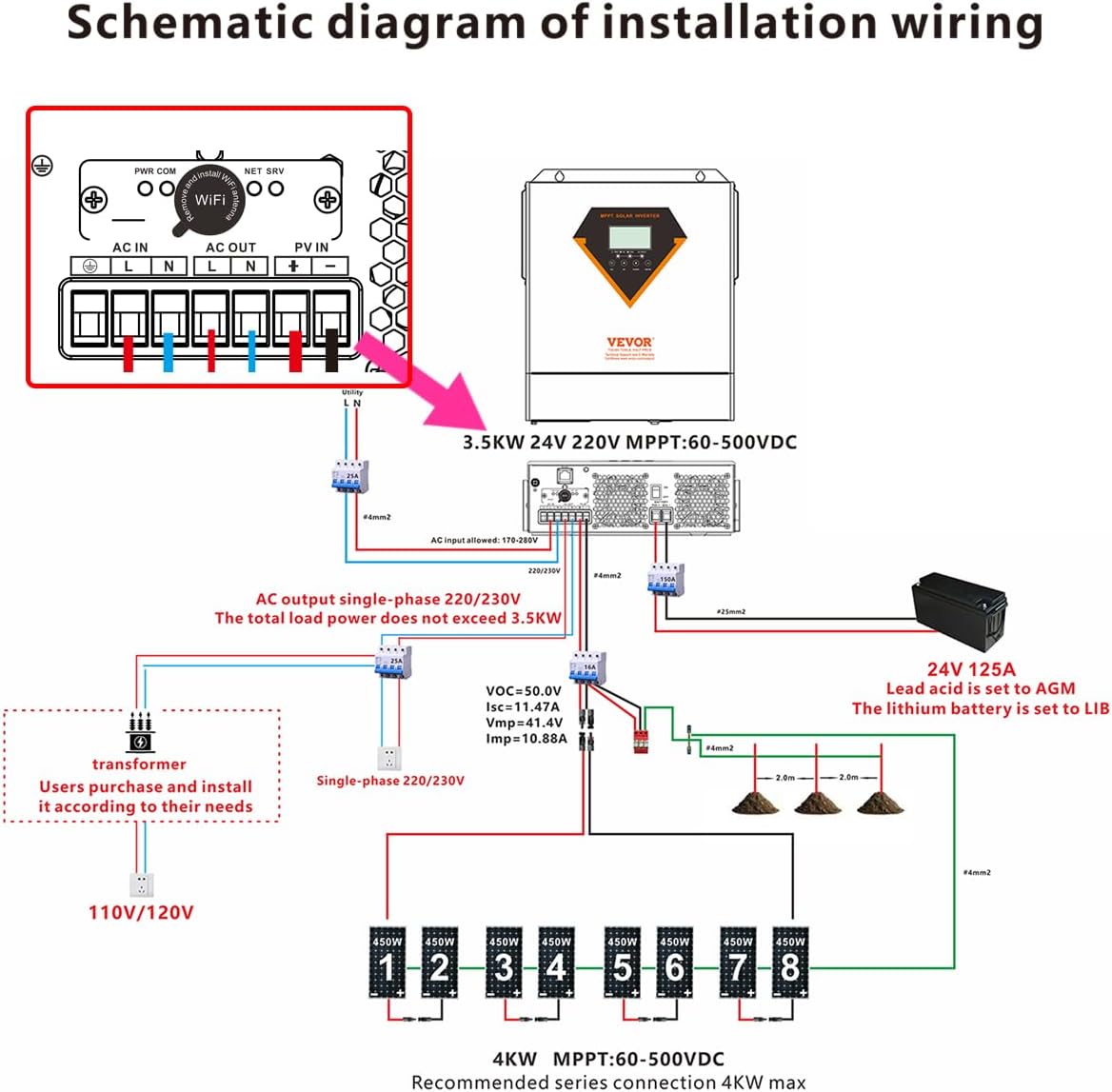 VEVOR Hybrid Solar Inverter, 3500W, All in One Pure Sine Wave Power Inverter Charger, 24V DC to 220/230V AC, with Built-in 100A MPPT Solar Controller, for Off-Grid System Lead Acid Lithium Battery