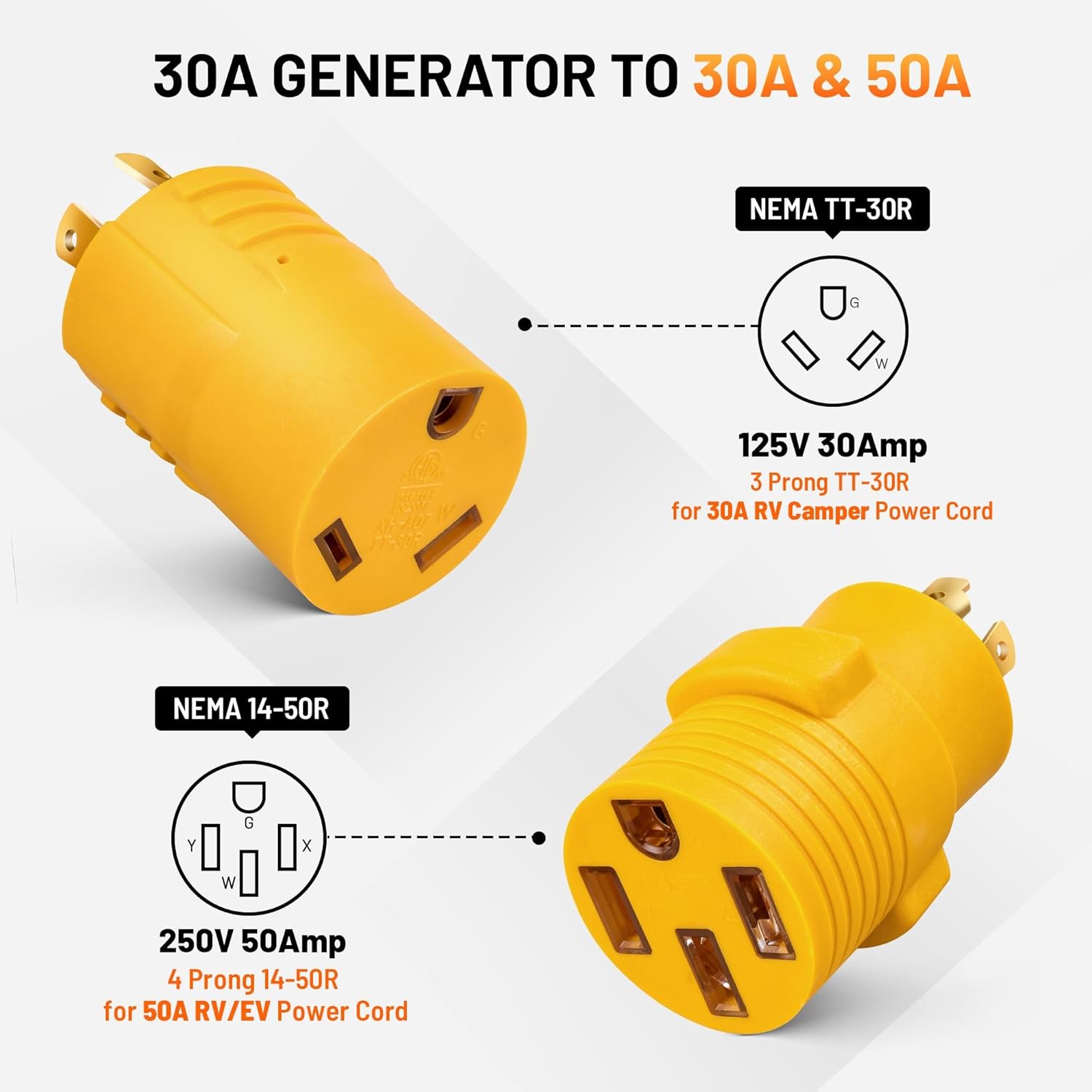 MECMO NEMA L14-30P to 50A 30A RV 14-50R TT-30R & Four 5-20R/ 5-15R & L14-30R Generator Adapter Extension Cord, 4 Prong Twist Locking Generator 30 amp to 15 Amp/20 Amp 30 Amp Generator