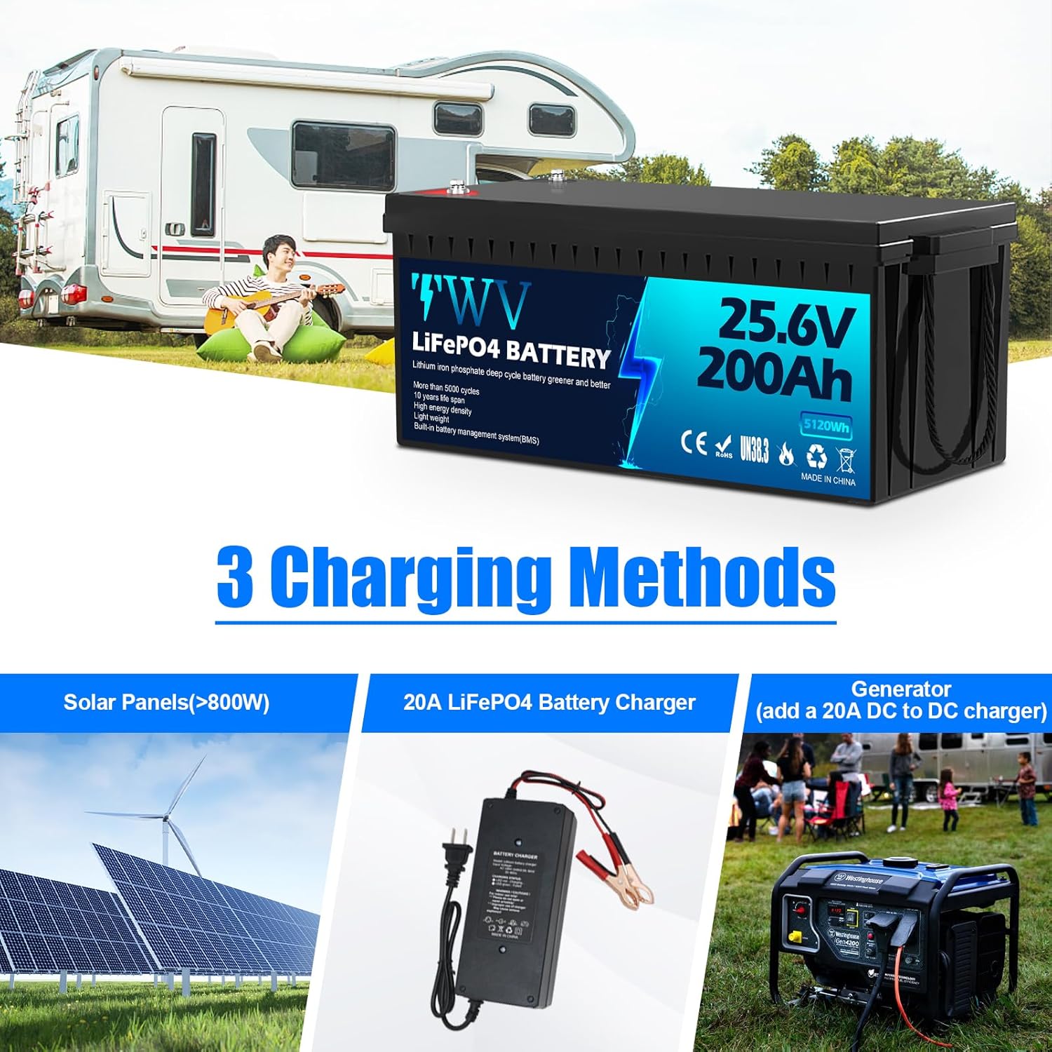 24V 200Ah LiFePO4 Battery, 5000+ Deep Cycle Lithium Battery, Built-in 200A BMS, Max. 5120Wh Energy, Perfect for Marine, Kayak, Trolling Motor, Boat, RV, Off-Grid, Solar Home System