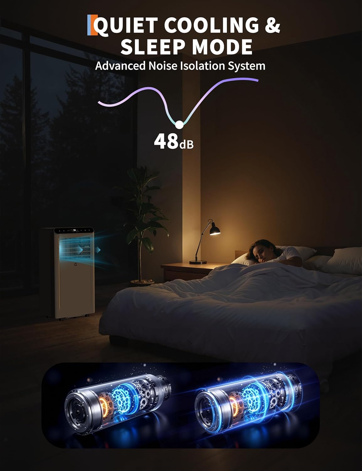 10000 BTU Portable Air Conditioners, 3-In-1 Portable AC Units for Rooms with Dehumidifier, Quiet Room Air Conditioner Cools Up to 450 Sq.Ft., Energy Efficient, Remote, 24Hrs Timer, Auto Swing, Grey