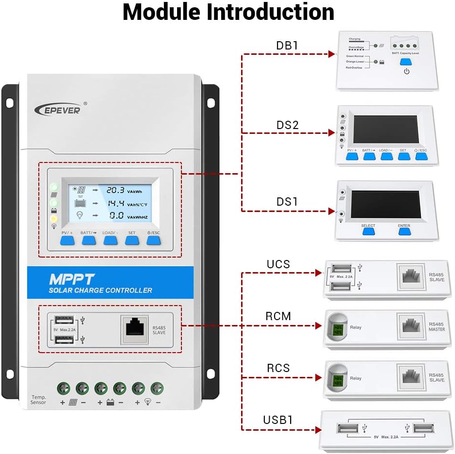 EPEVER 40A MPPT Solar Charge Controller 12V/24V Auto Working Max. PV 150V Modular Design Solar Panels MPPT Regulator with LED&LCD Display Double USB Port for Lead-Acid and Lithium-ion Batteries
