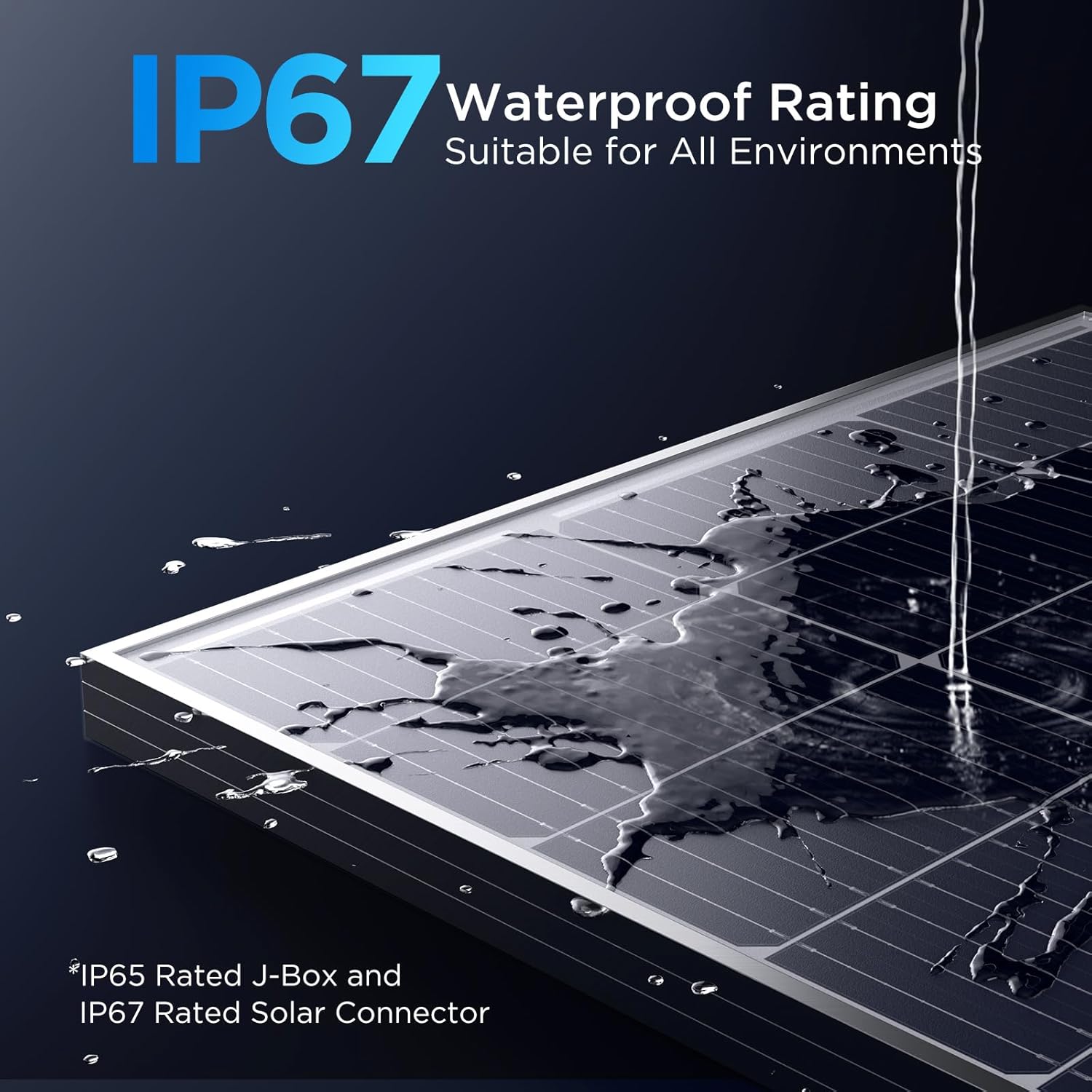 400W Solar Panel, 4 Pcs 100 Watt Solar Panel with High-Output Design,High Efficiency Monocrystalline PV Module for for 12V/24V/48V System,RV,Home,Rooftop,Farm,Off-Grid Cabin,Emergency Backup