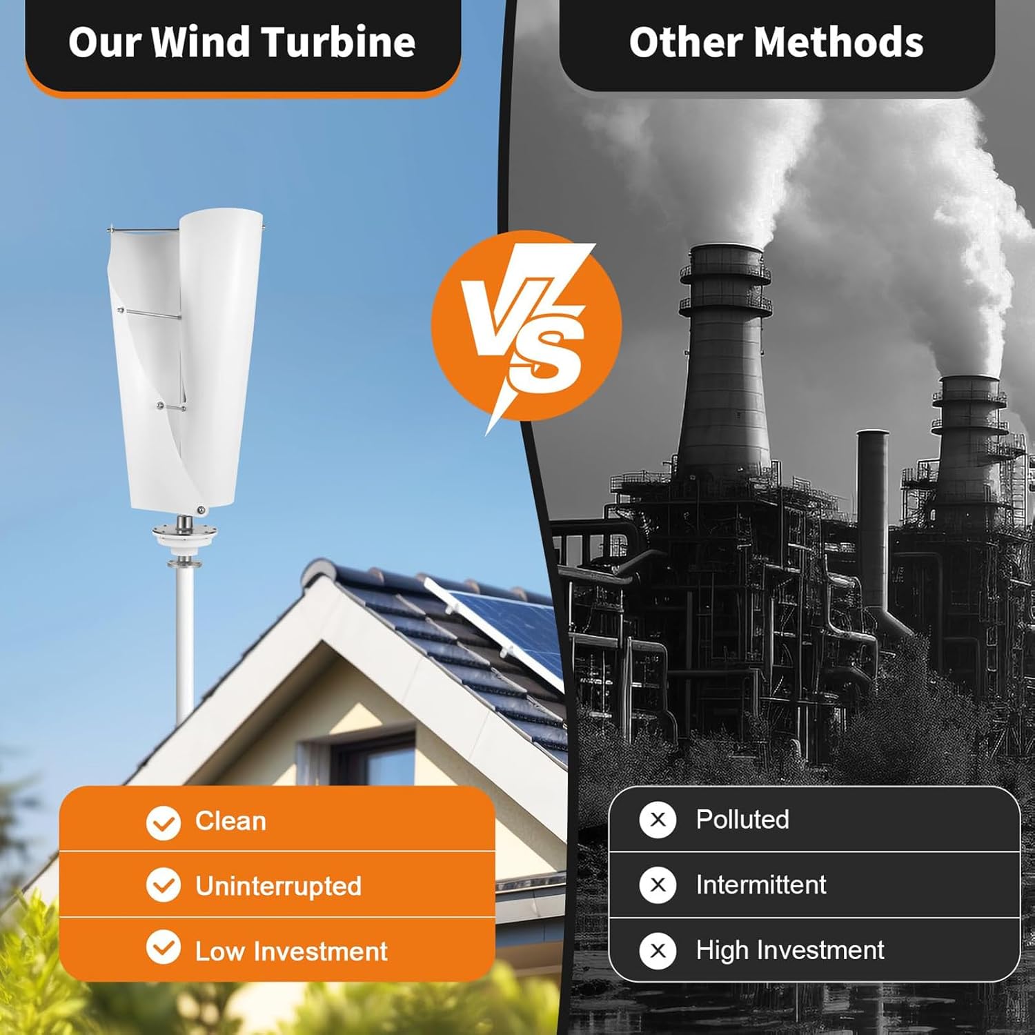 12V/24V/48V Vertical Wind Turbine Generator, 5000W Aluminum Alloy Maglev Wind Generator, for Home Power Generation, Road Street Lights,12V