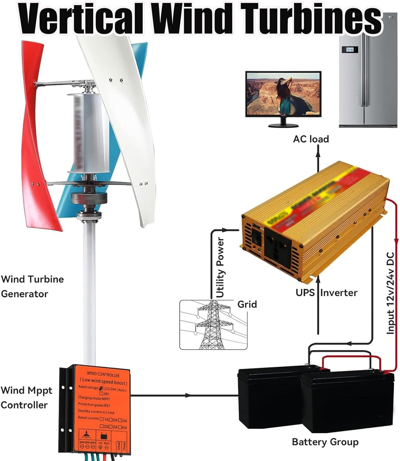 Vertical Wind Turbine Generator 1000W 220V 48V 24V 12V AC Wind Power Generator Kit with Controller Low Speed Starting for Home Street Lighting,48V-220V