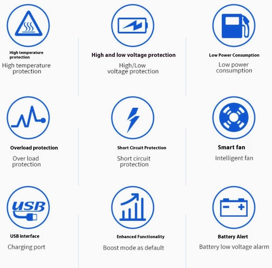 12000W MPPT Wind Turbine Charge Controller,12V 24V 48V Low Wind Speed Windmill Regulator Wind Turbines Generator Controller(Red)
