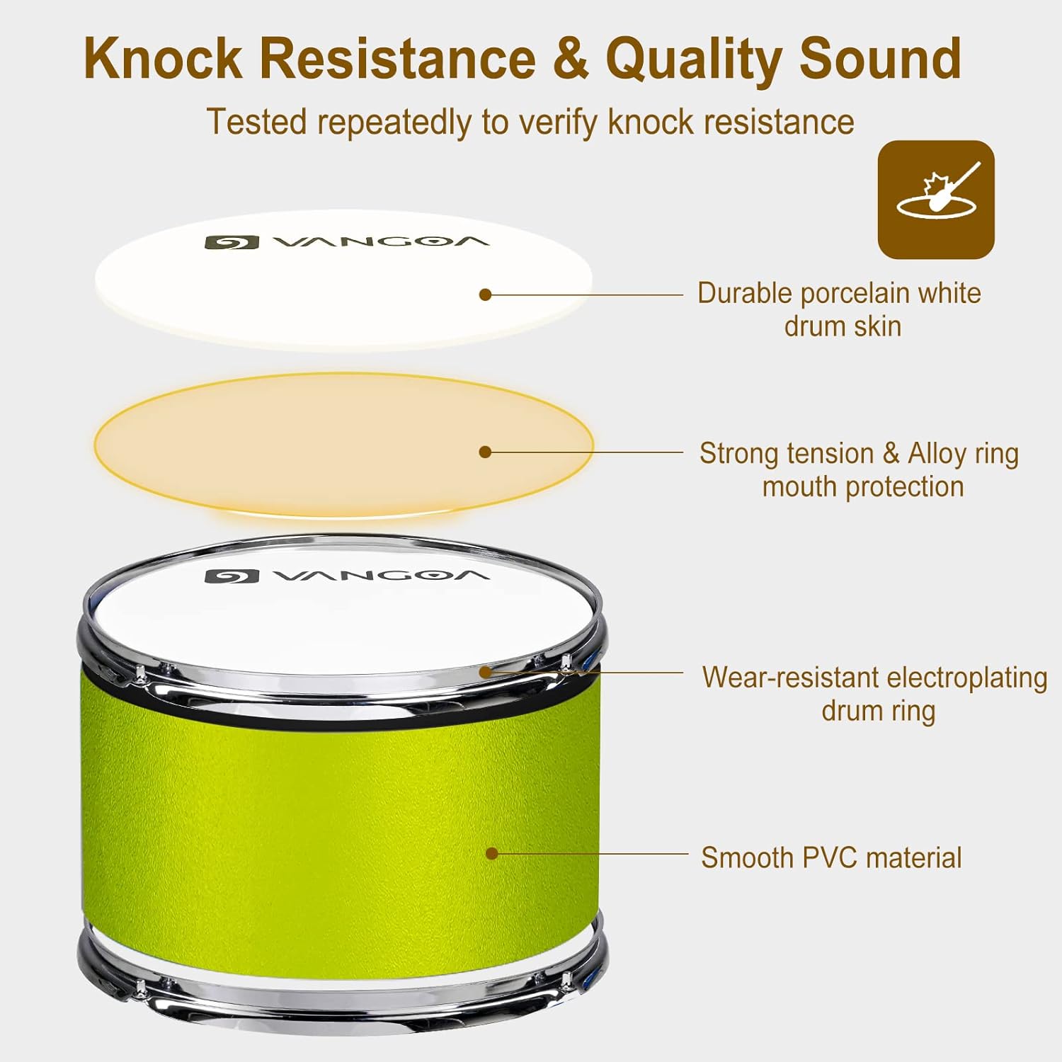 Kids Drum Set, 14 Inch Beginner Drum Kits, 3 Piece Drum Set for Kids Boys Girls Age 3-7, with Adjustable Throne, Cymbal Pedal, Drumsticks, Bright Green