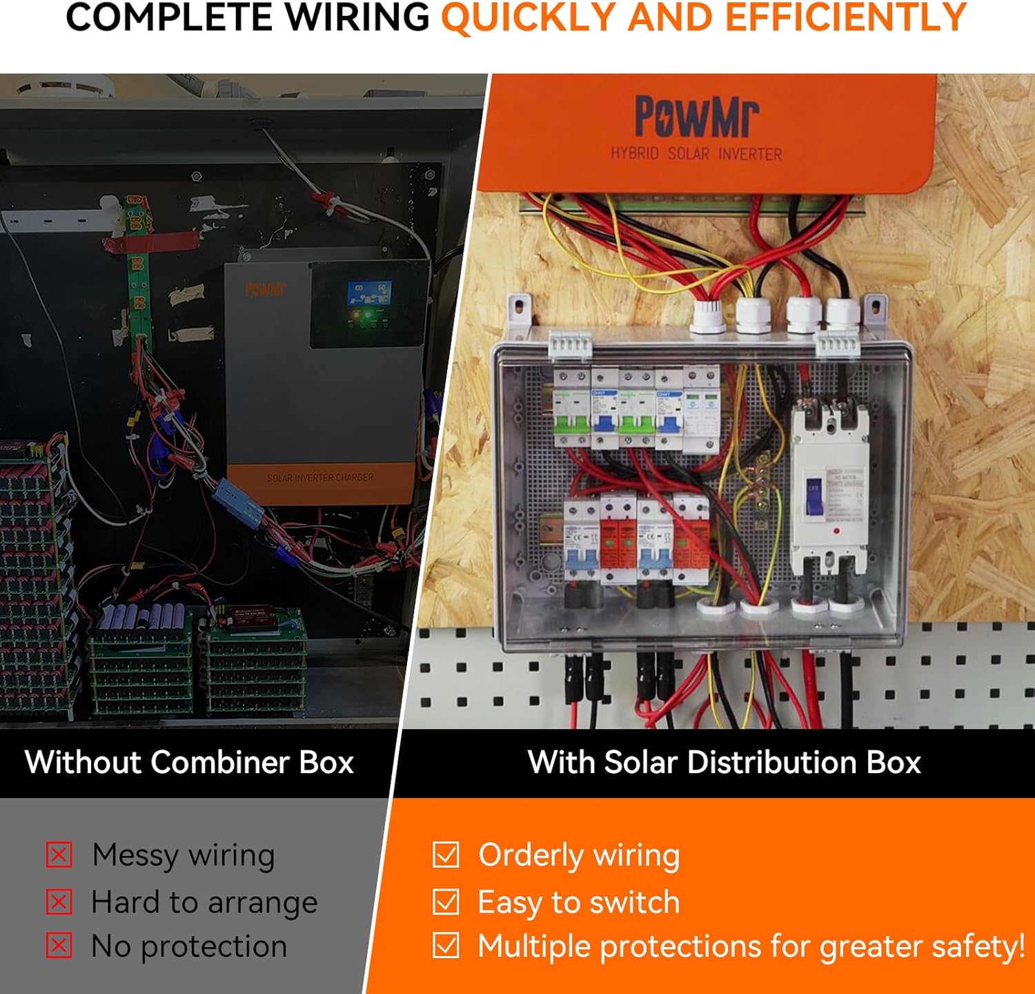 PV Combiner Box 2 String Solar Distribution Box with 25A, 250A DC Circuit Breakers, 63A,125A AC Circuit Breakers, and Surge Protection. Solar PV Breaker Box Perfect for 8K-10KW Solar Inverter Systems