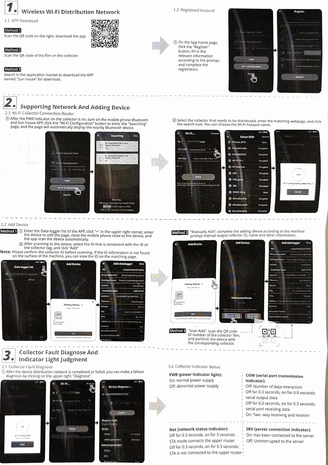 Xijia 3600VA 3600W MPPT Hybrid Pure Sine Wave Power Inverter with 120A MPPT Solar Charger dc 24V to 110v ac 60HZ Solar Converter for Home,car ＆Cabin，with WiFi Module