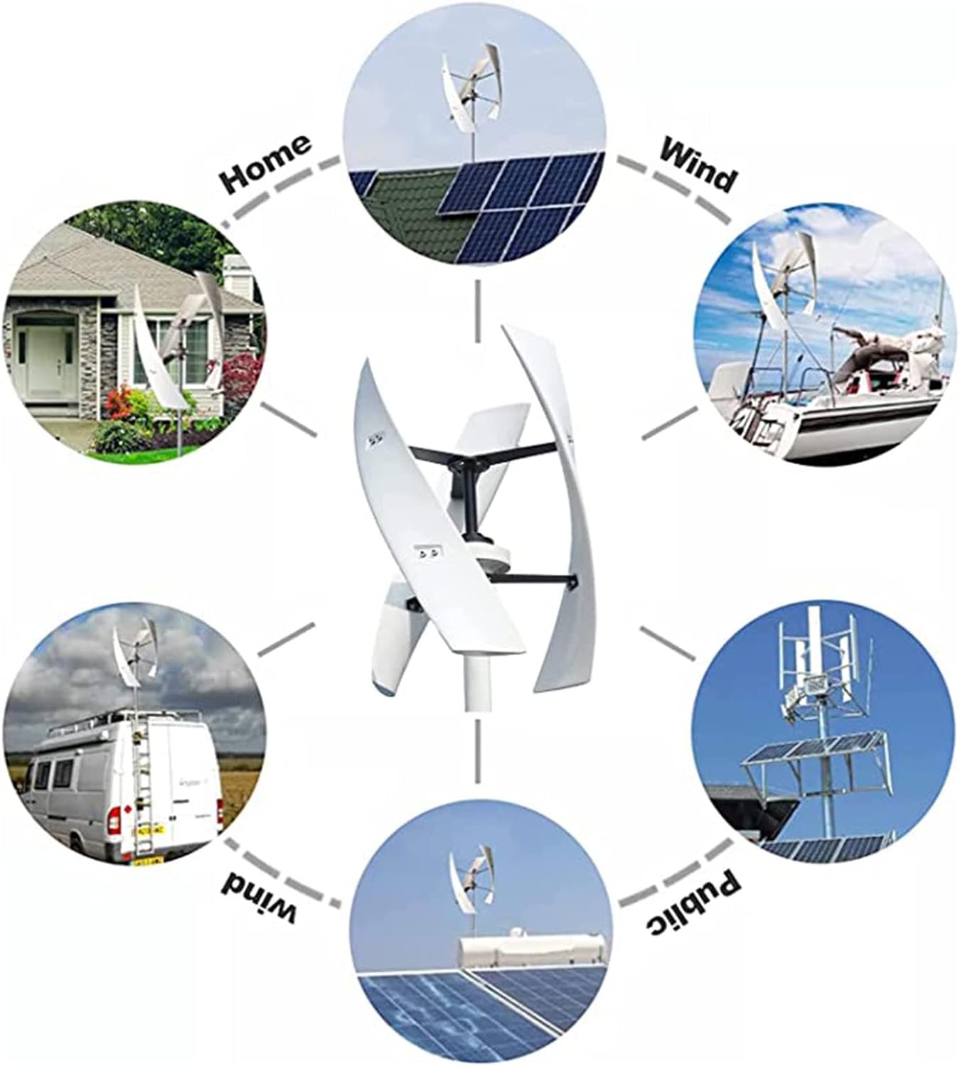 Vertical Axis Wind Turbine Generator, 3000W 220V 12V 24V 48V Spiral Wind Turbine Generator Light and Portable Wind Turbine for Home Use Vertical Axis Wind Turbine for Home Camping,48V