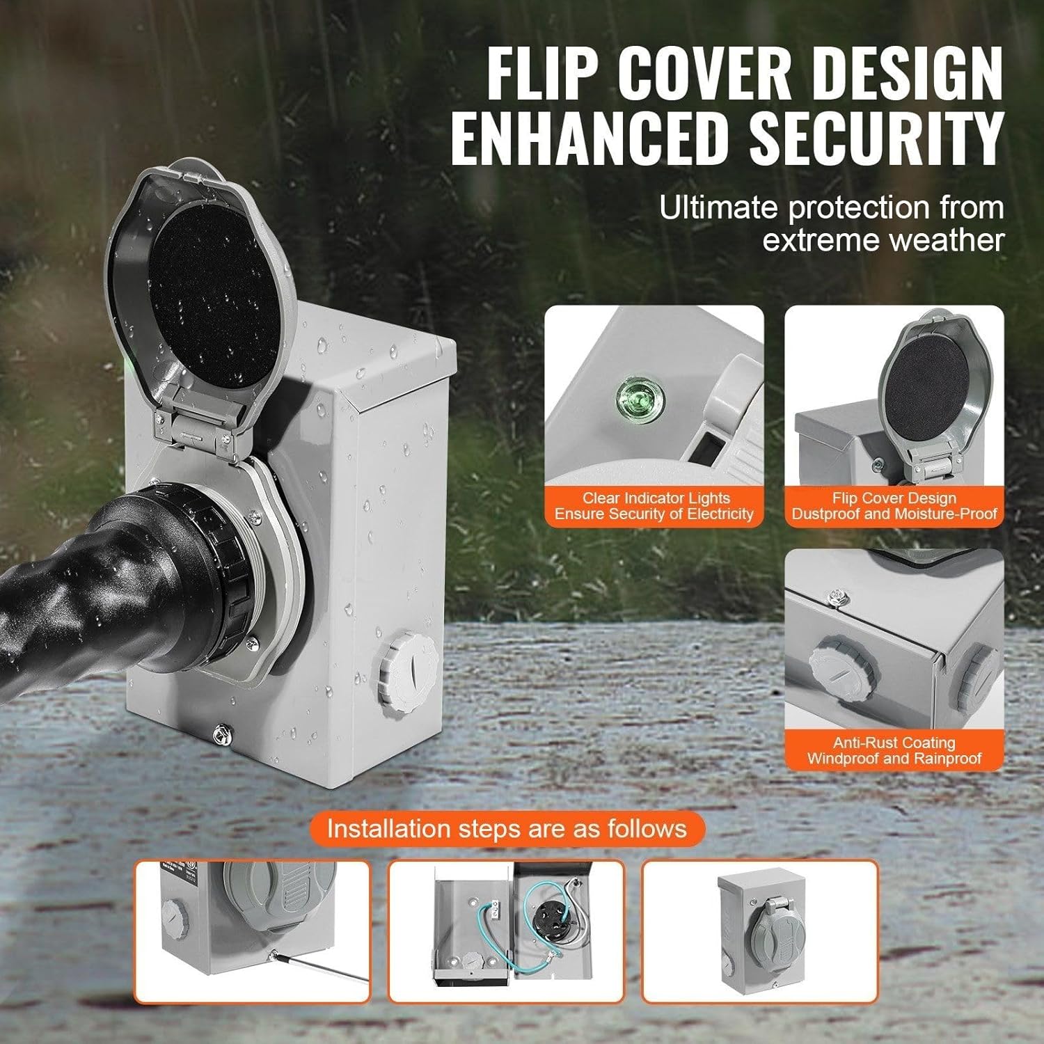 50 Amp Generator Cord and Power Inlet Box Kit, 25FT, NEMA 14-50P/SS2-50R STW 6/3+8/1 AWG Generator Power Cord with Twist Lock Connector, Pre-Drilled Inlet Box for Generator to House, ETL Listed