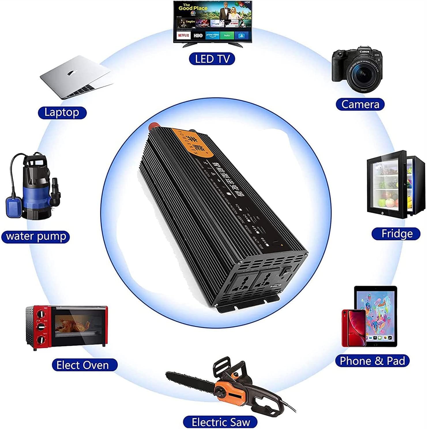 3200W 5000W Pure Sine Wave Power Inverter 12V/24V to 220V Car Truck Voltage Converter,Plug for Cigarette Lighter,USB Charging Port and Direct Connection to Car Battery,24V-8000W