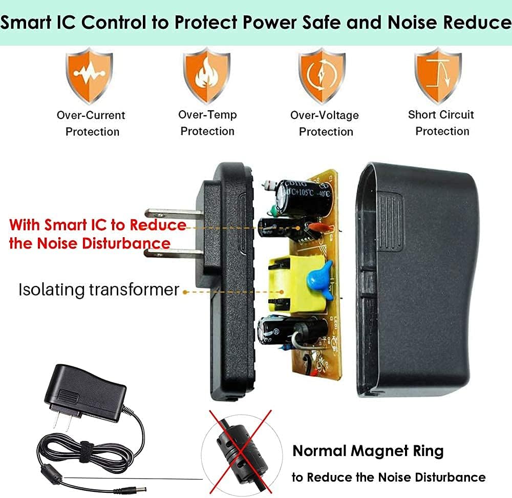 JOYO R-08 Cabinet Modeling Powe-amp Simulation Electric & Bass Guitar Pedal Bundle with DC 9V Power Supply (800mA -1A) AC Adapter