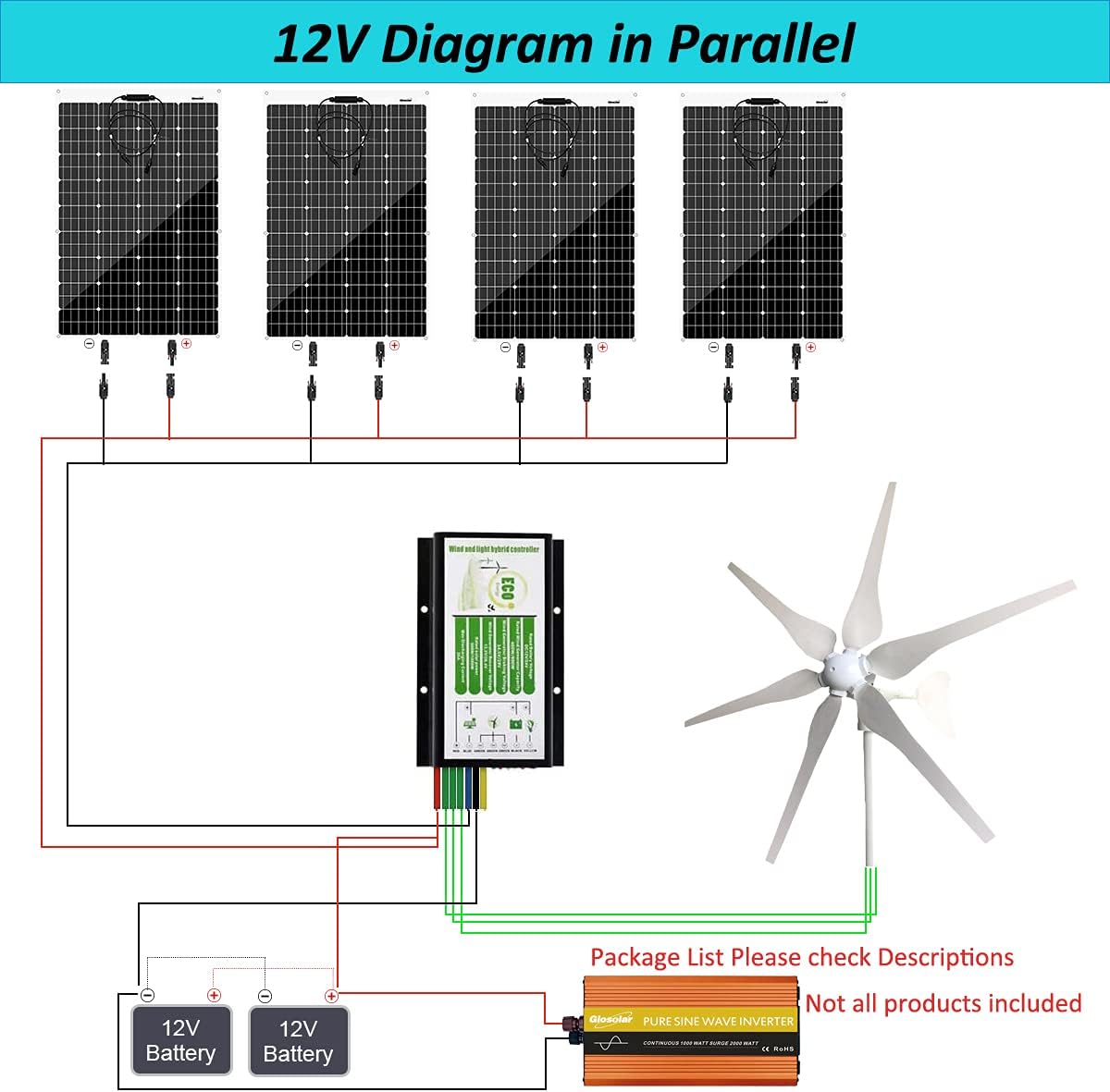 4pcs 100W ETFE Flexible Monocrystalline Solar Panel for RV Boat Cabin + 400W 12V Wind Turbine Generator + Hybrid Controller + Solar Extension Cable + Connector - 800W Solar Wind Power Kit