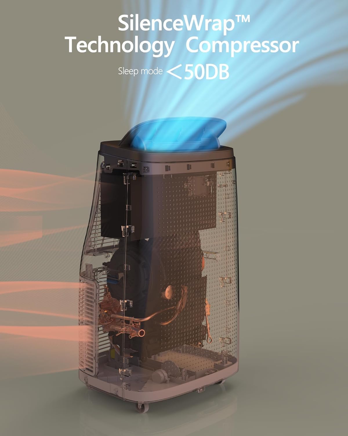 14,000 BTU Portable Air Conditioner，3-In-1 Free Portable AC Unit With Fan & Dehumidifier Cools Up to 700 Sq.Ft,Smart/Sleep Mode,3 Speed,24H Timer for Bedroom, Room, Office,Black