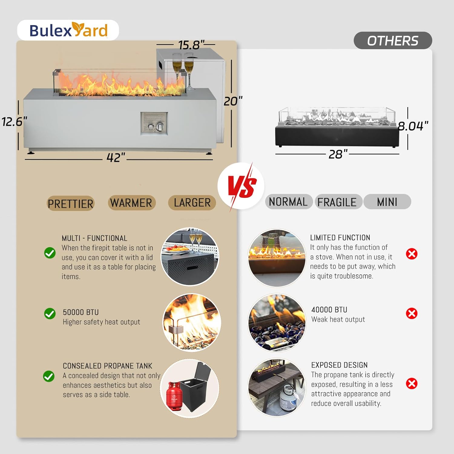 BULEXYARD Large Rectangle Outdoor Patio Propane Gas Fire Pit Table Set with Tank Table, 50,000 BTU 42