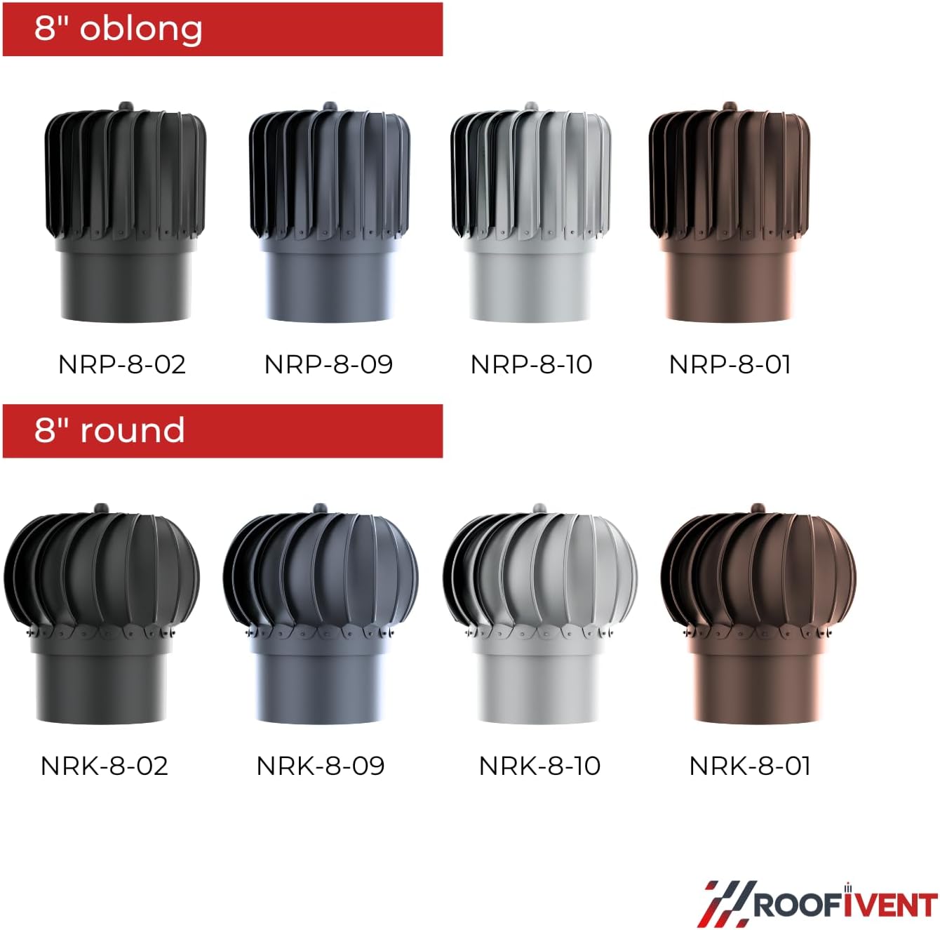 ROOFIVENT IVENT Turbo 8 inch ROOF Oblong Wind Turbine Exhaust Cowl/Black/UV Stable Polypropylene/High Performance Durable Turbine with Built in Spirit Level