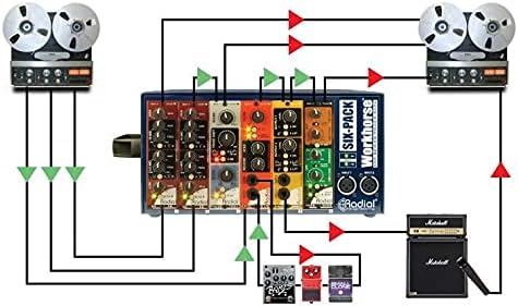 Radial Engineering Workhorse - SixPack 500 Series Desktop Rack