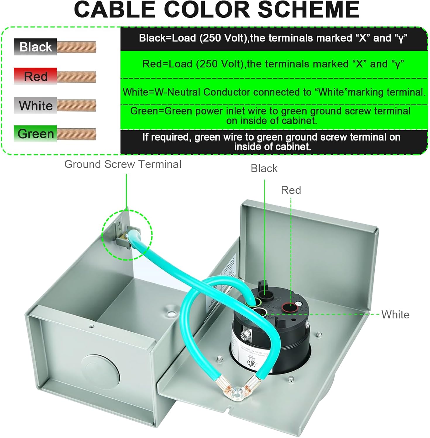 50 Amp Generator Cord 15 FT and Power Inlet Box Combo Kit, Heavy Duty NEMA 14-50P Plug to SS2-50R Twist Lock Connector & SS2-50P NEMA 3R Pre-Drilling Generator Inlet Box, ETL Listed