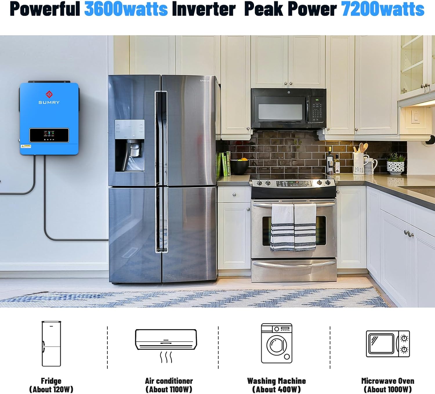 SUMRY Solar Inverter Charger, 3600W DC 24V to AC 110V Hybrid Voltage Converter with 120A MPPT Charge Controller, Pure Sine Wave Power for Battery-Less or AGM Lithium Battery Home Energy System