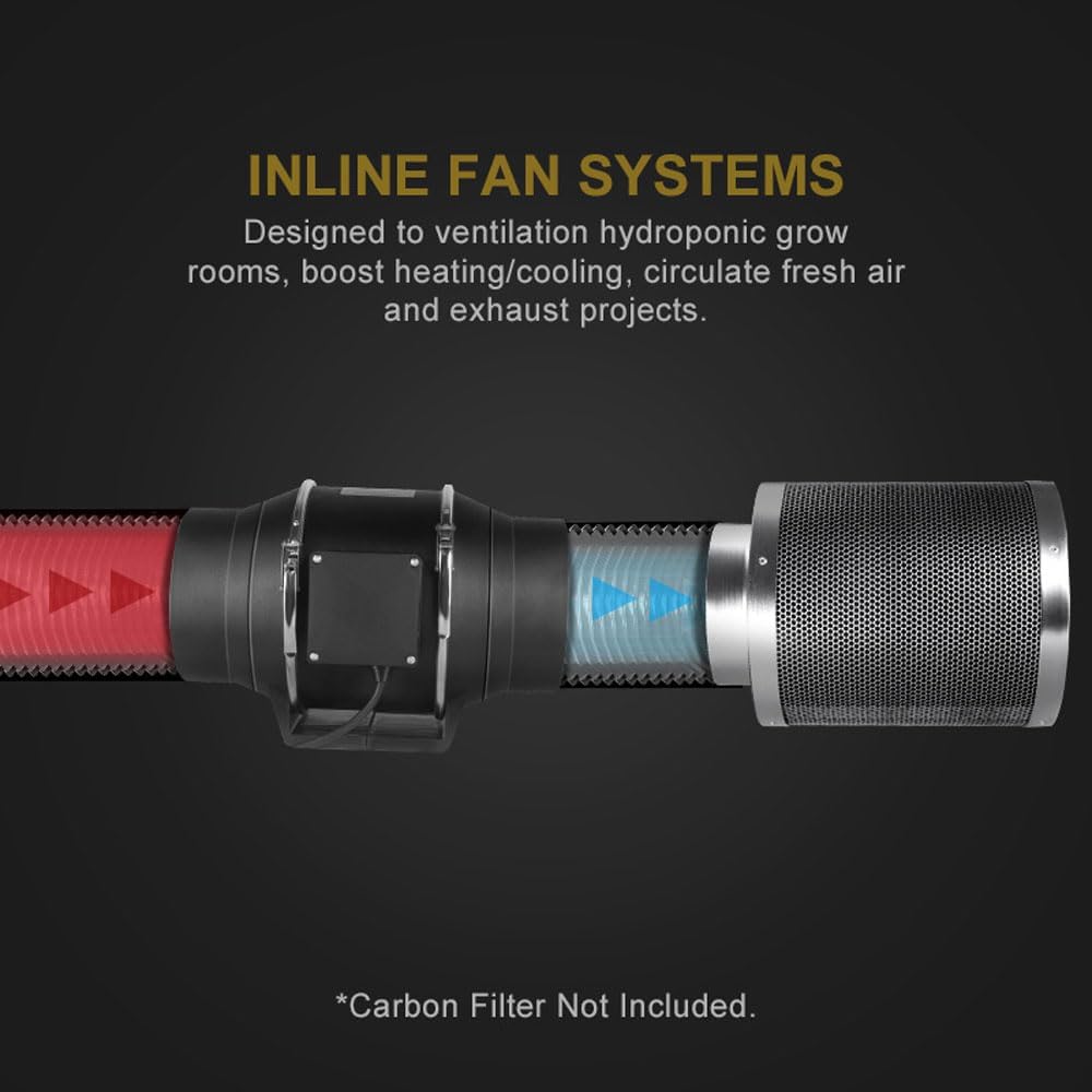 JOSBY 8 Inch Quiet Inline Duct Fan, Household Kitchen Fume Ventilation Fan, Ventilation Exhaust Fan, 29-33dB Noise, for Heating Cooling Booster, Grow Tents, Hydroponics, Exhaust Blower