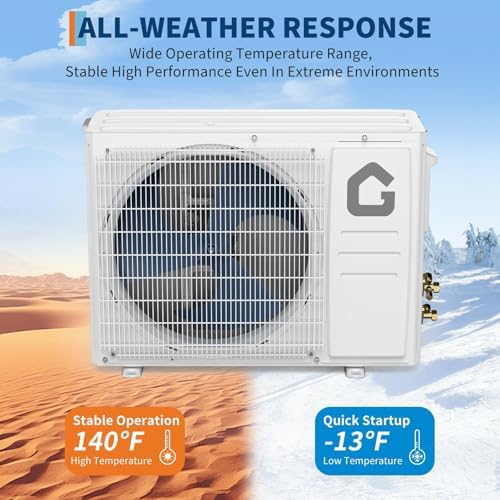 Air Conditioner, 24000 BTU Ductless Mini Split AC, Heating System, 19 SEER2, 208-230V, Cools, Heats 1500 Sq.Ft, Smart WiFi, Voice Control, Ultra Quiet 41 dB