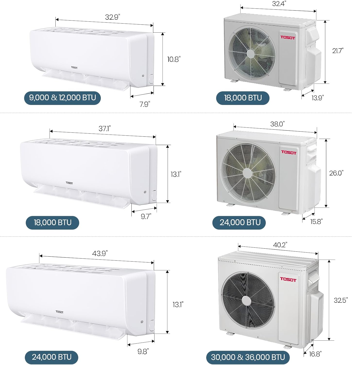 TOSOT 30,000 BTU Dual 2 Zone Mini Split Air Conditioner with Heat Pump, 21 SEER2, 230V, Wifi-Enabled Ductless Inverter Split System with 16.4 ft Copper Line Set, 12,000 +18,000 BTU, Cosmo Series