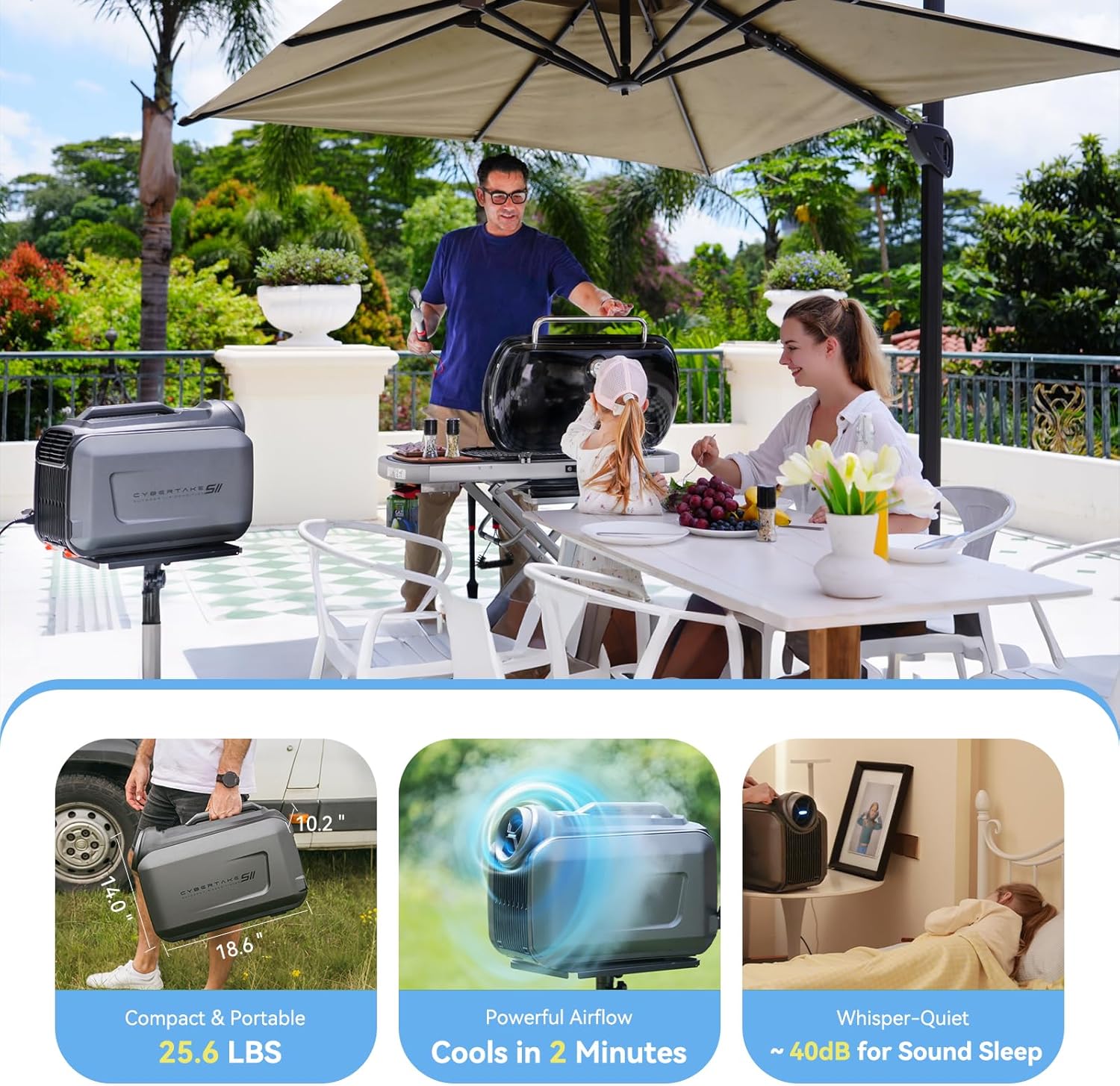 Portable Camping Air Conditioner, 5100 BTU Cooling and 6100 BTU Heating, 8 Hours on 1kWh, 4 Core Modes with 3 Adjustment, Ideal for Tent, Camping, RV, Boat and Fishing