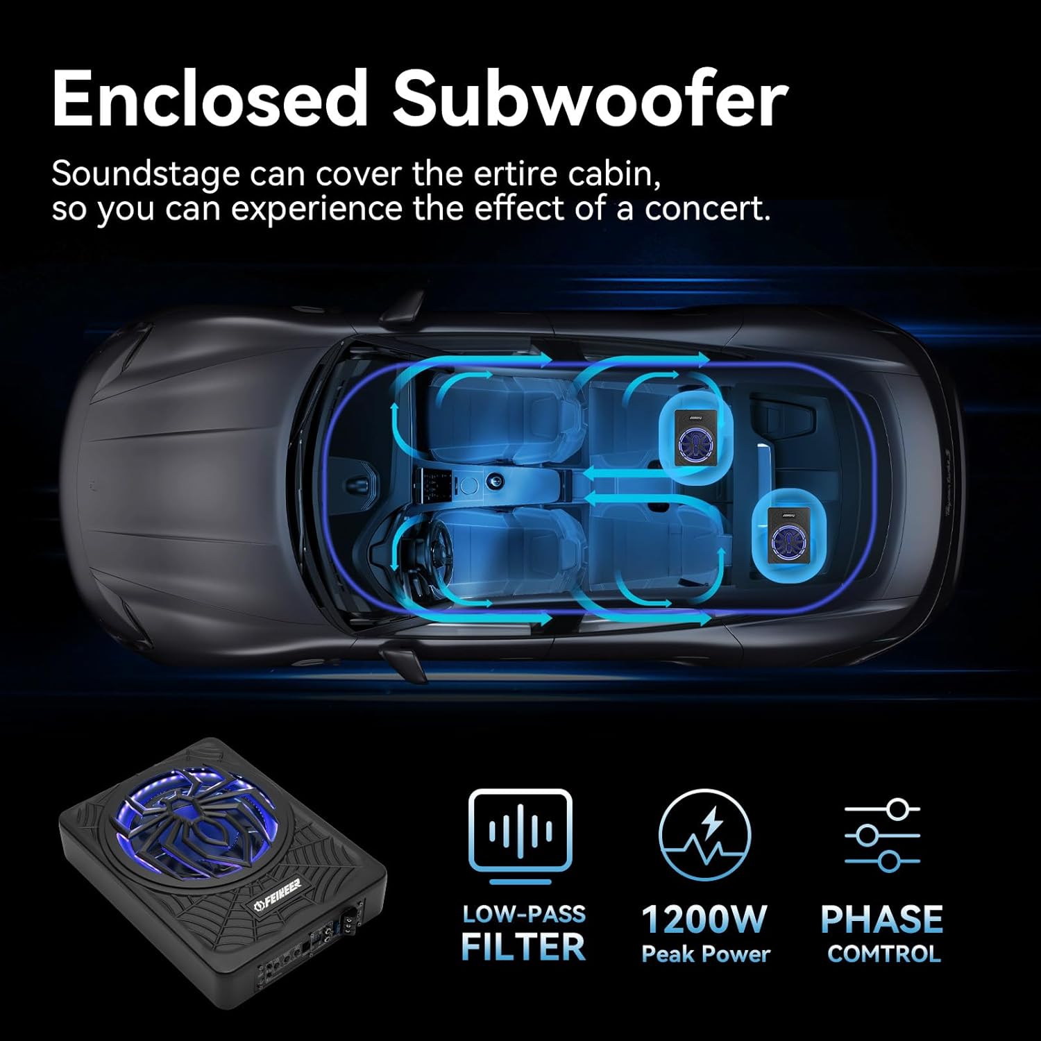 1200W Subwoofer,RGB Slim Underseat Car Subwoofer and Amp Package.Subwoofer and Amp Package Under Seat Truck Perfect for Truck/SUV/Jeep Excellent bass Effect and Heat Dissipation Performance