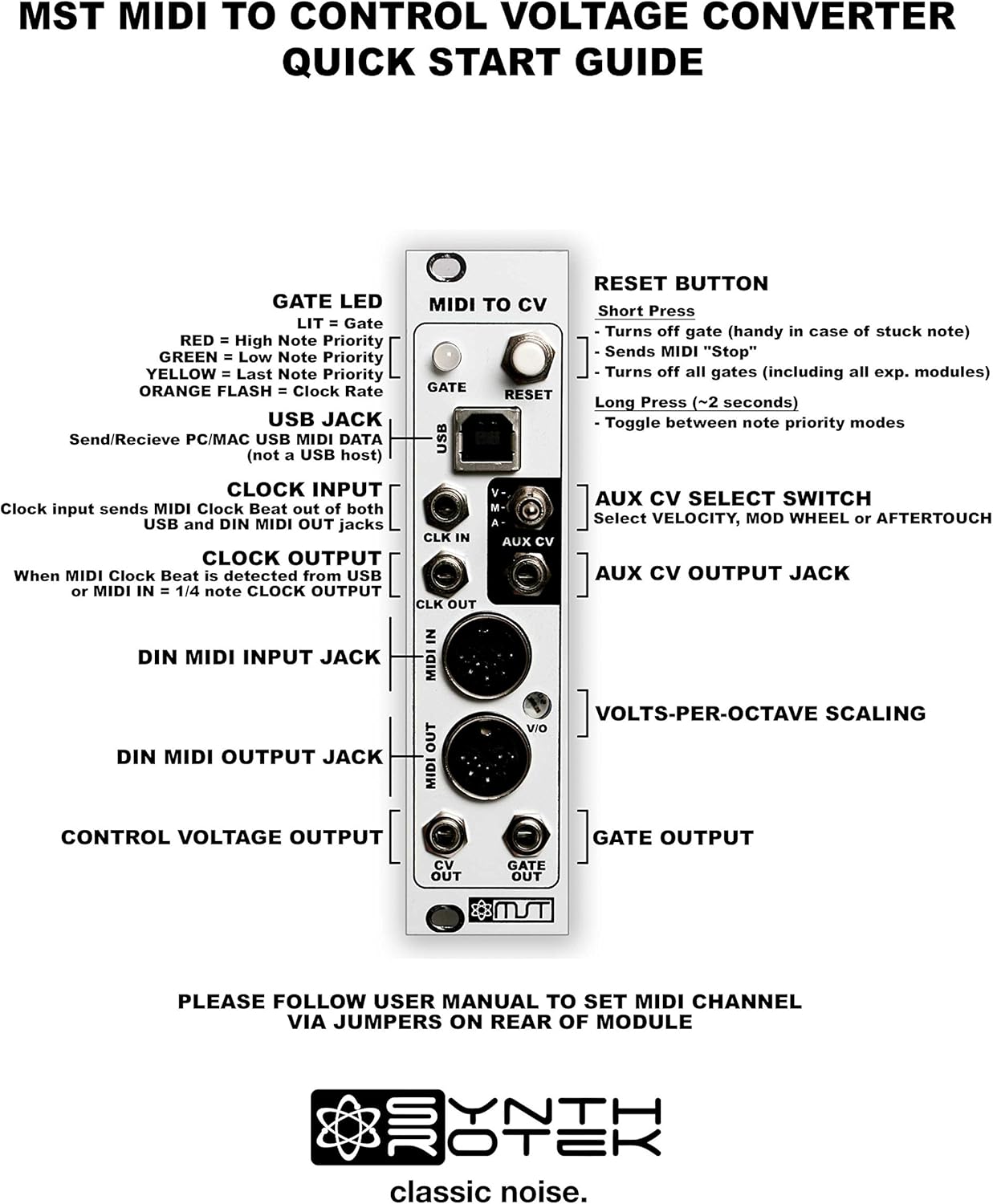 MST MIDI to CV Converter Kit