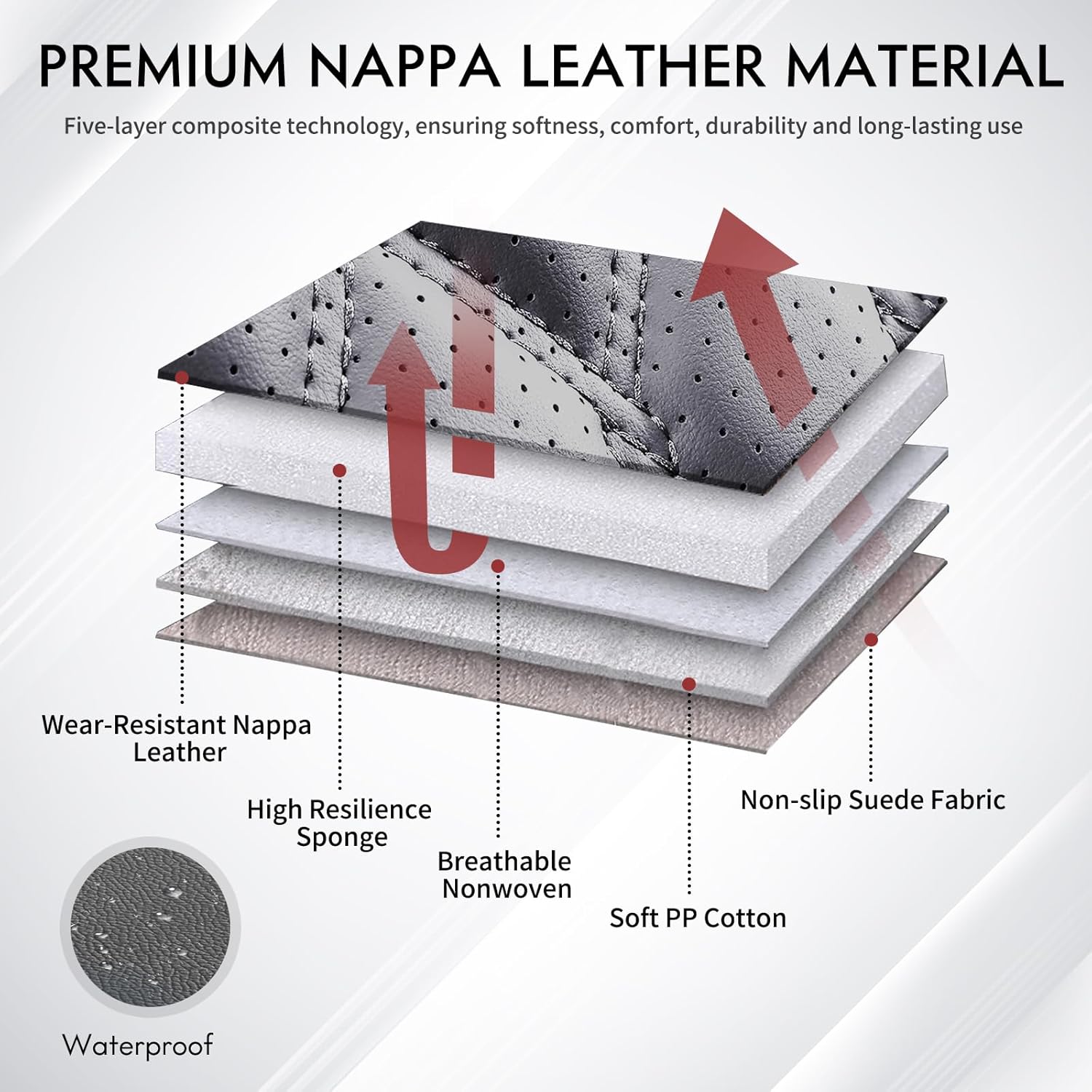 Huidasource Tacoma Front&Back Seat Covers, Gray Leather Car Seat Cushion Cover Accessories Fit for 2016-2023 Double & Crew Cab Toyota Tacoma SR SR5 Limited TRD Sport/Pro/Off Road(Full Set/Gray)