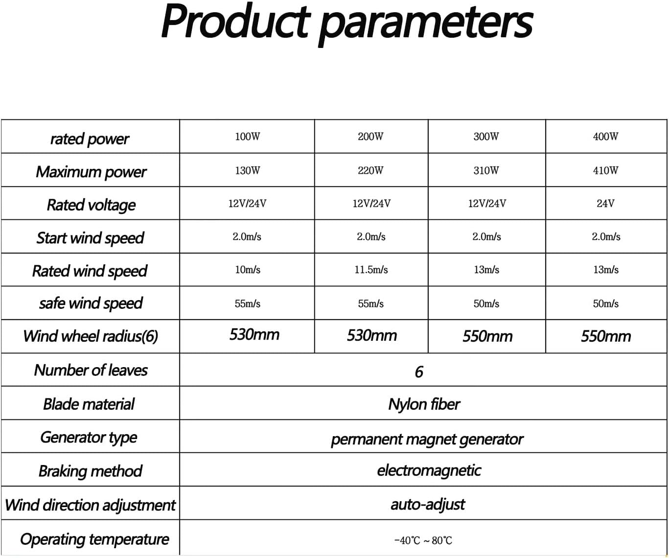 Wind Turbine Generator, Windmill Generator Wind Turbine 6 Blade Wind Controller Turbine Generator Kit for Boats,Terraces,Cabins Or Home(Size:200W)