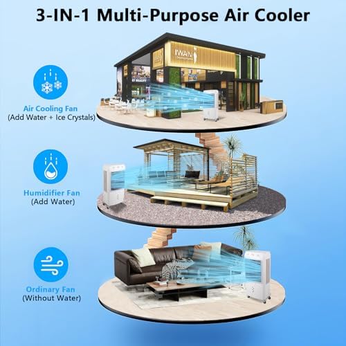 Evaporative Air Cooler Fan with Remote, 3-in-1 for Warehouse, Garage, or Restaurant – 3 Speeds, 24H Timer, Ice/Water Cooling, Easy-Roll Casters