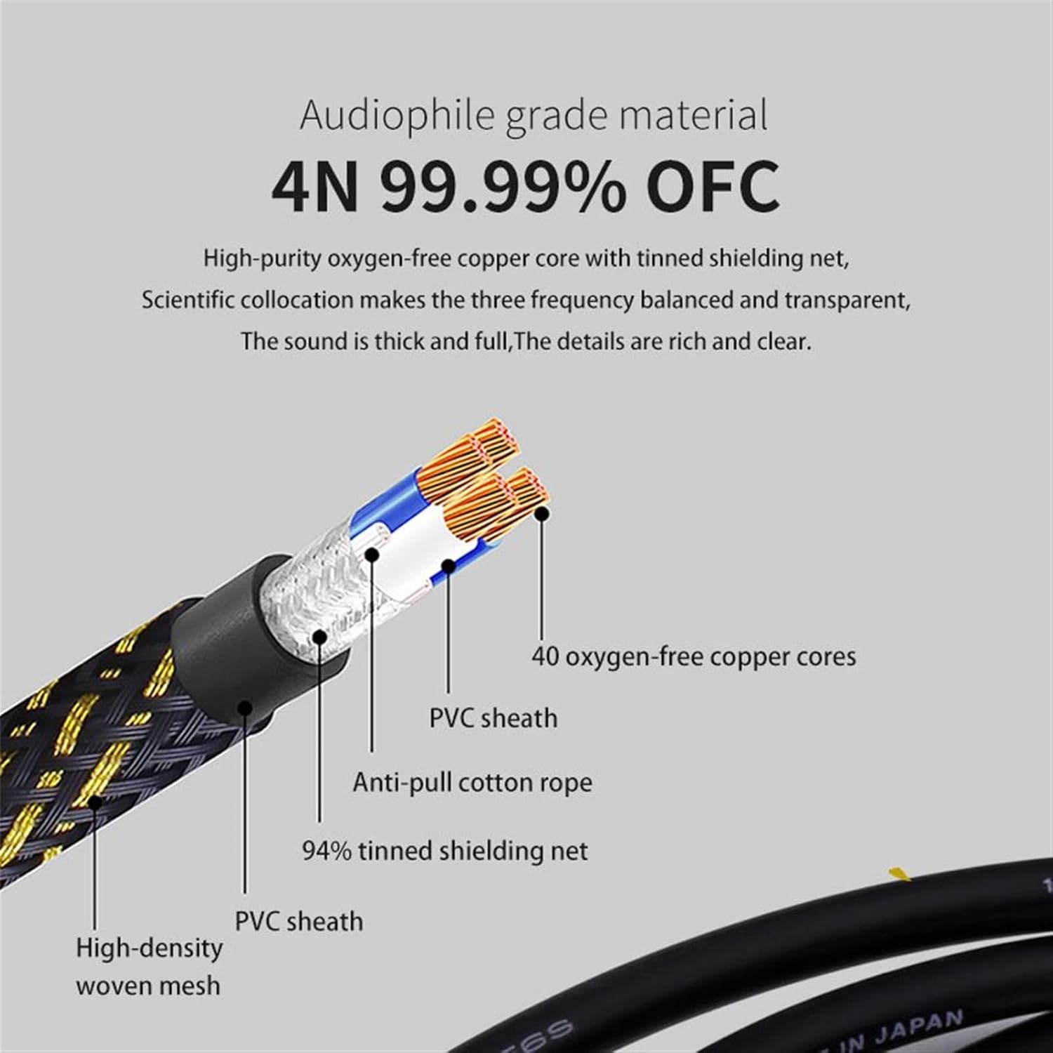 Guitar Cable Cable 6.5mm Output for Microphone Guitar Amplifier Player (Color : 0.5m)