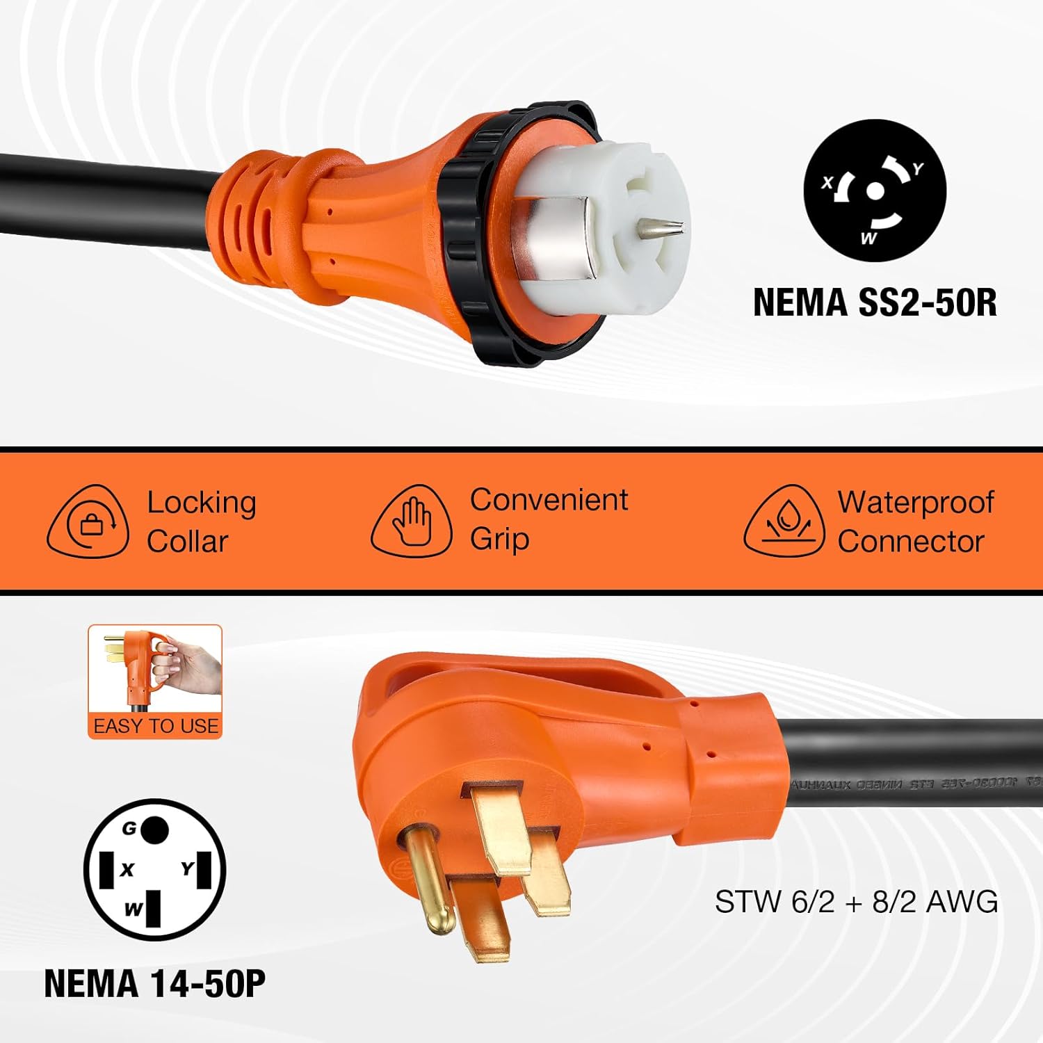 50FT 50 Amp Generator Cord with Pre-Drilled Power Inlet Box,Heavy Duty Generator Power Cord 4 Prong,125/250V,NEMA 14-50P Male to SS2-50R & CS6364,Waterproof,ETL Listed,Home/RV Power Supply