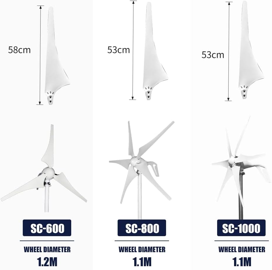 Wind Turbine Wind Turbine Generator 400w 600w 800w Free Energy Horizontal Windmill 3/5/6 Blades Wind Turbine Generator 12v 24v With Free Controller (Color : 6, Size : MPPT CONTROLLE_24V)