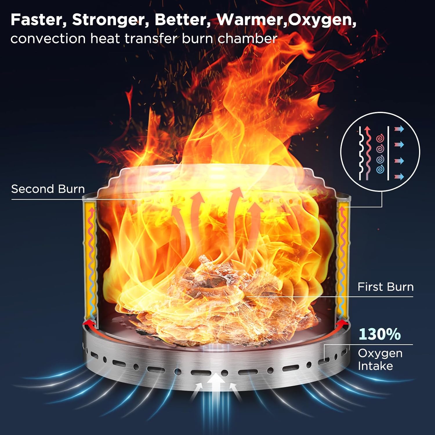 Large Smokeless Fire Pit 26