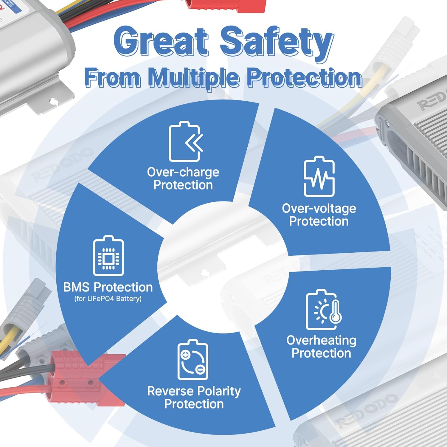 Redodo MPPT Solar Charge Controller 40Amp 12V/24V DC Built in Bluetooth, 12V 40A DC to DC Charger with MPPT and 500A Shunt Battery Monitor