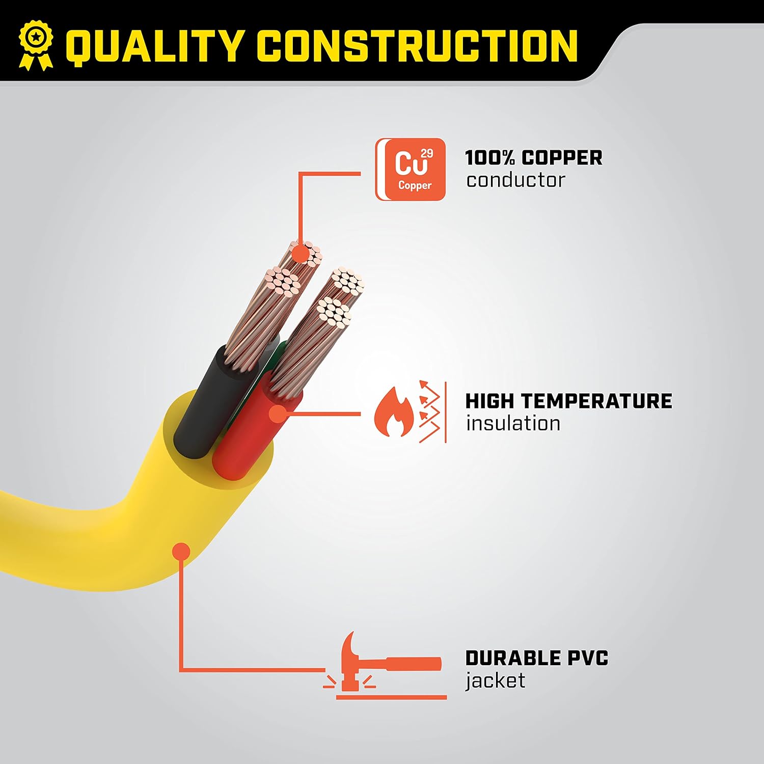 Champion Power Equipment 25-Foot 30-Amp 125/250-Volt Fan-Style Generator Extension Cord (L14-30P to four 5-20R)