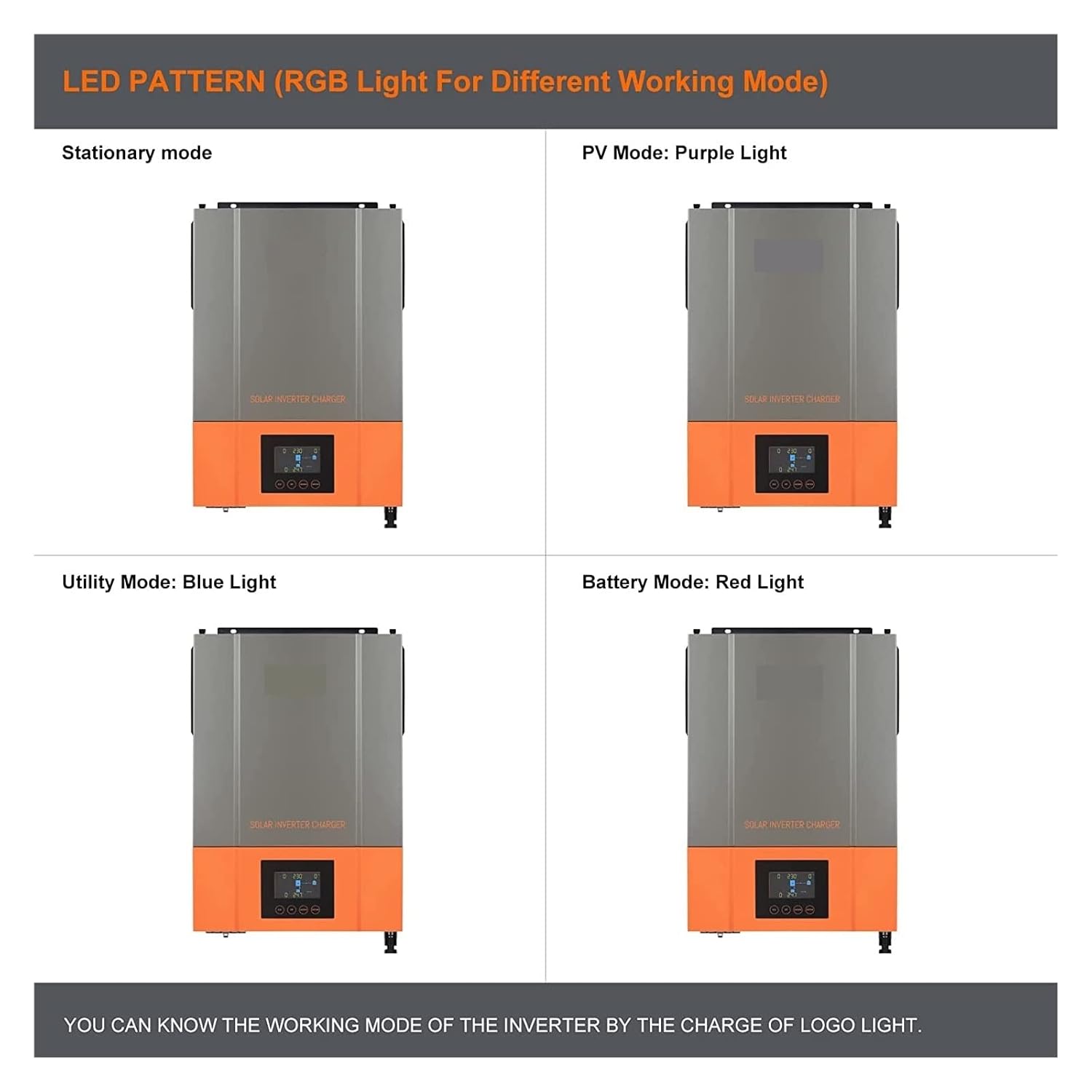 Solar Controller, 6.2KW Hybrid Solar Inverter Pure Sine Wave Inversor 48V 230VAC PV Input Max 500vdc MPPT 120A Solar Controller Support Li(6.2KW Without WiFi)