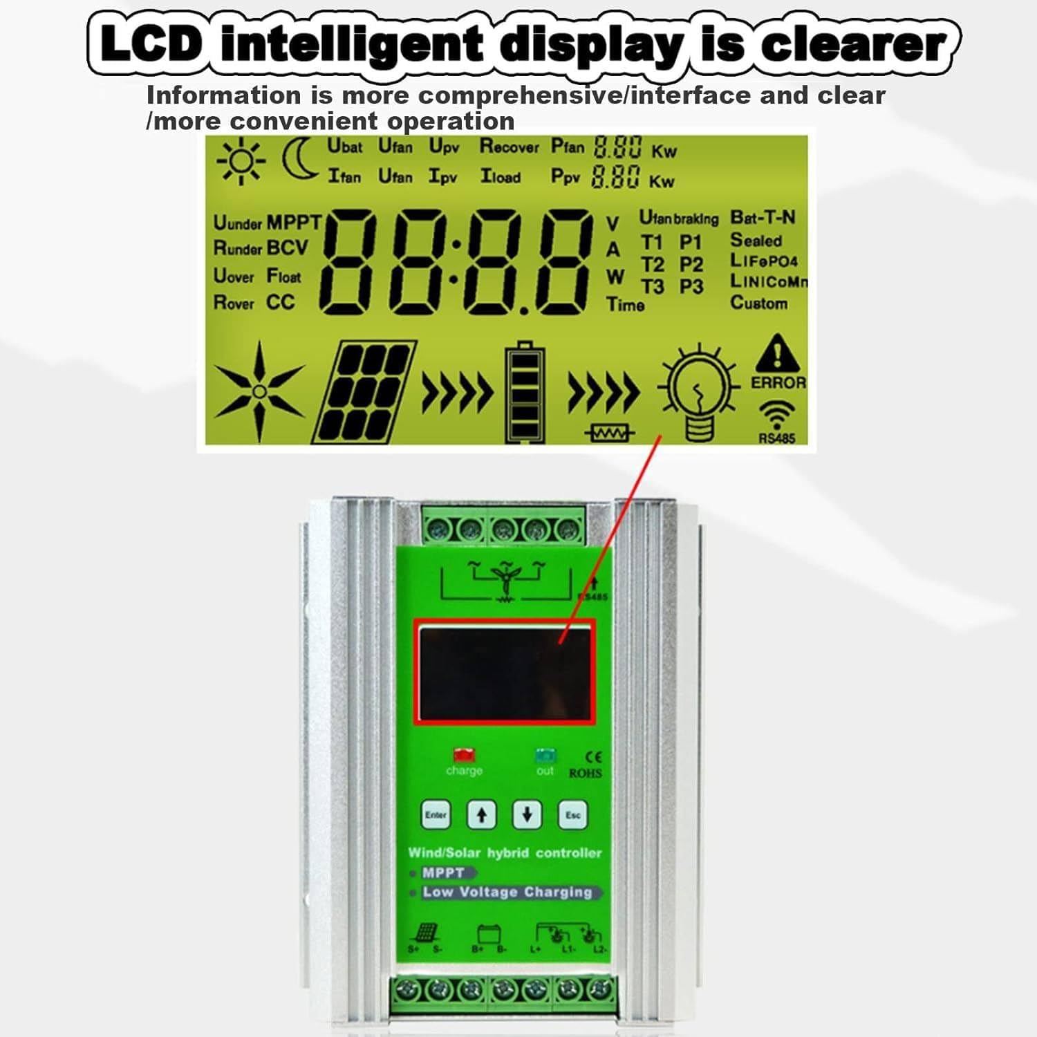 Hybrid Controller,12v/24v/48v Regulator Mppt Wind Solar Hybrid Boost Controller,Wind Turbine Generator,Wind Solar Blending Controller,12V-3000W