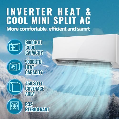 WANAI 9000 BTU 115V Mini Split Air Conditioner & Heat Pump System, 17 SEER2 Split Unit Ac Cool Up to 450 Sq.Ft with Installation Kit for Home, Office & Commercial Space