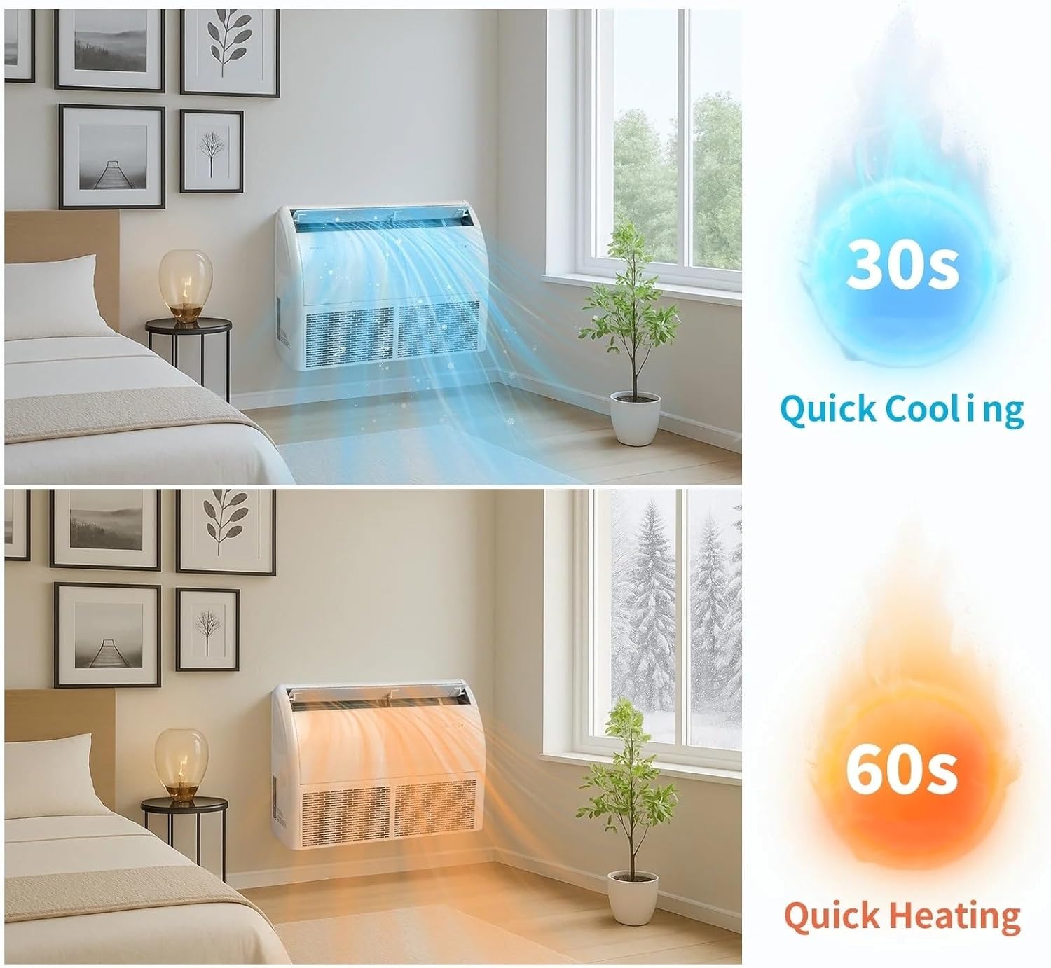 Bonnlo 22200 BTU Floor Ceiling Mounted Air Conditioner with Inverter & Remote Control, 23 SEER2 Ductless Mini Split AC/Heating System with Pre-Charged Condenser, Heat Pump & Installation Kit, 230V